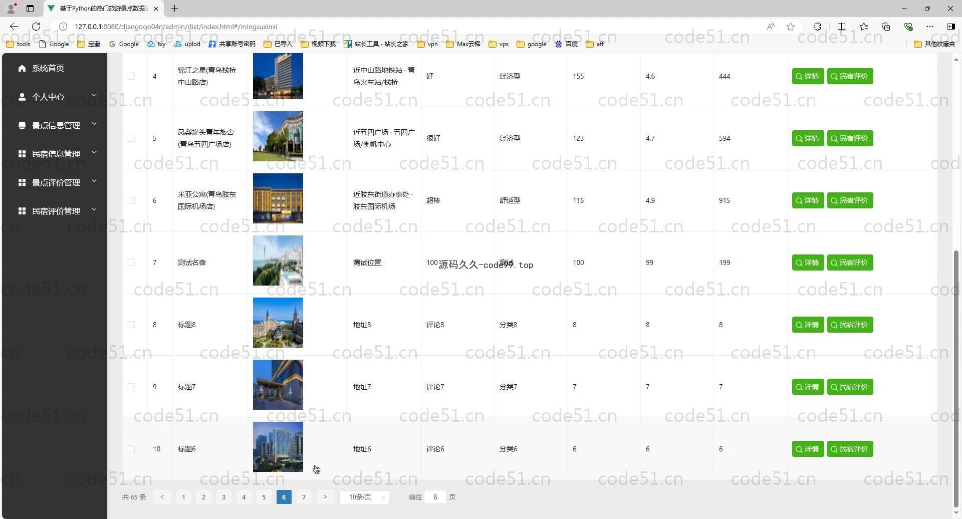 基于Python+Django+MySQL+Vue前后端分离的热门旅游景点数据分析系统(附论文)