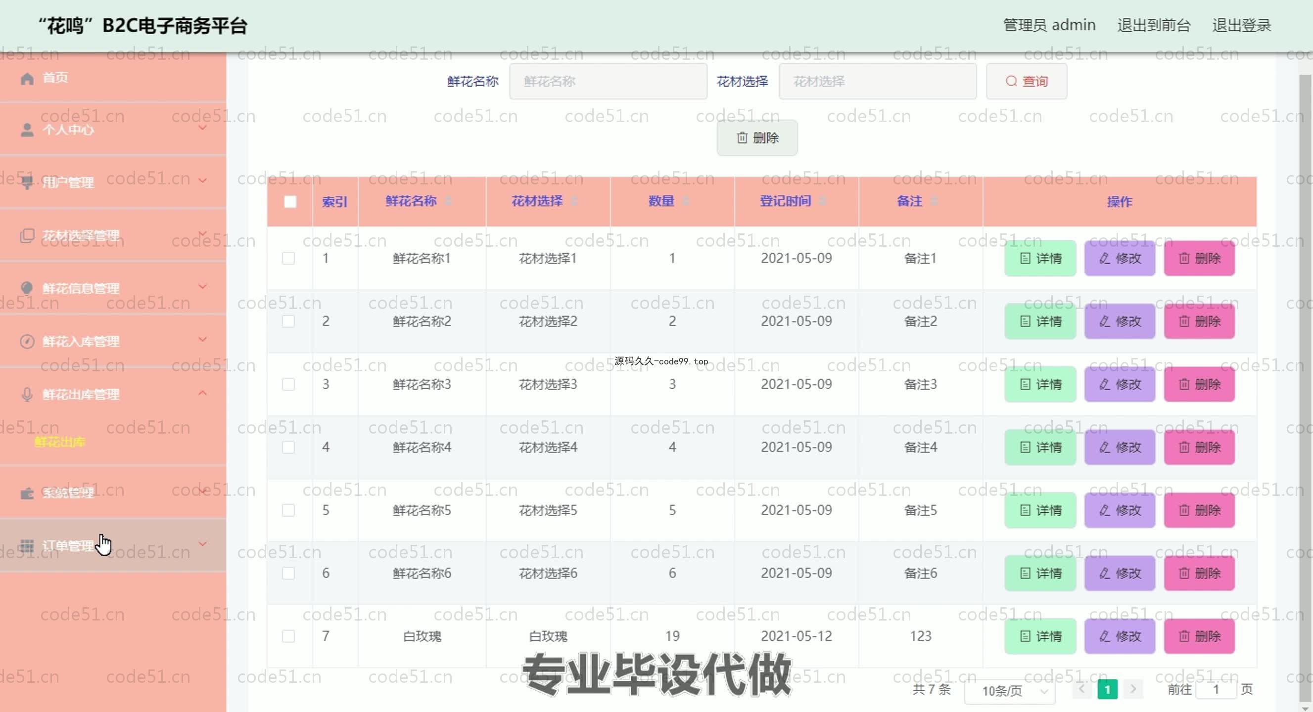 基于SpringBoot+MySQL+Vue.js的B2C电子商务系统(附论文)