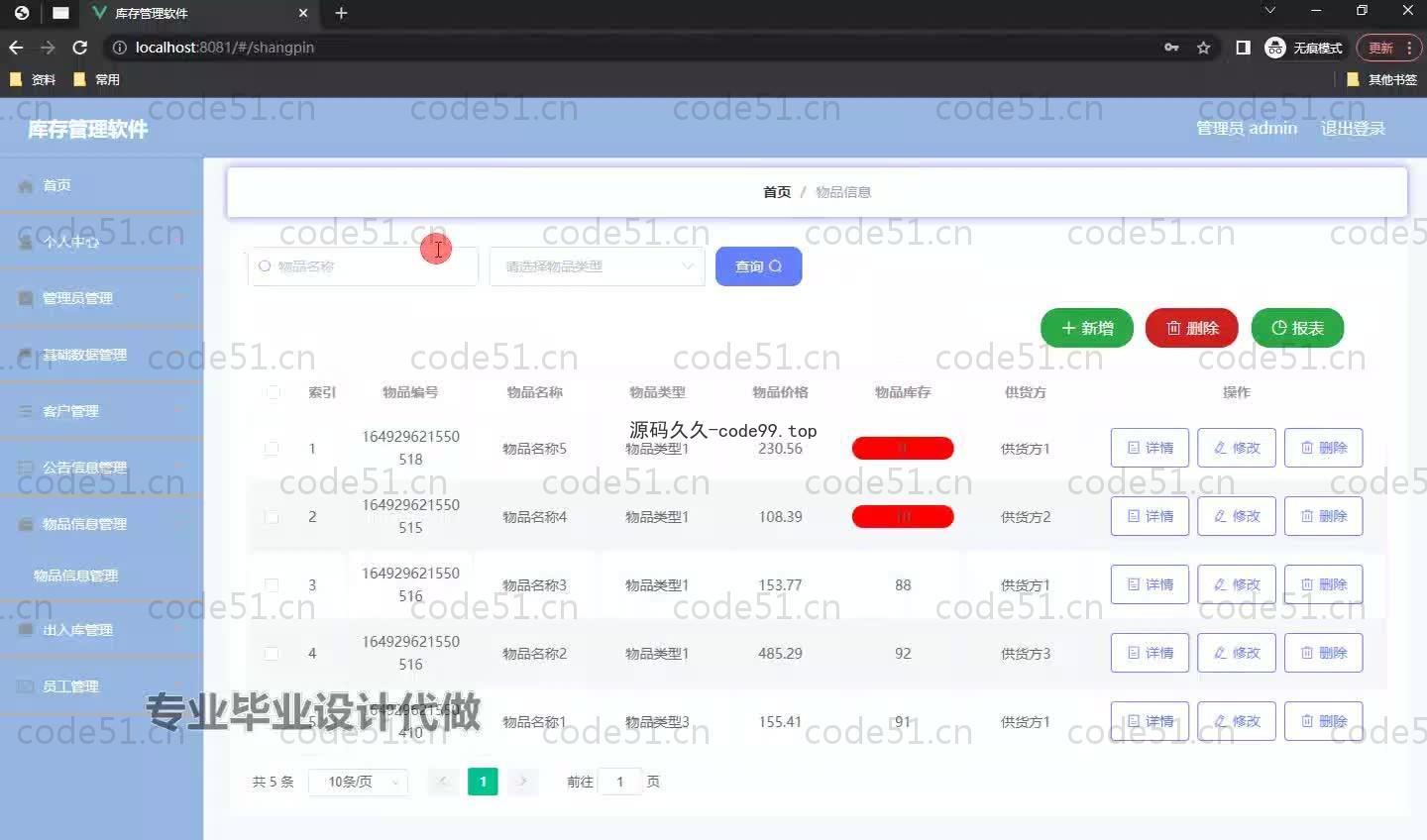 基于SpringBoot+MySQL+Vue.js的库存管理系统(附论文)