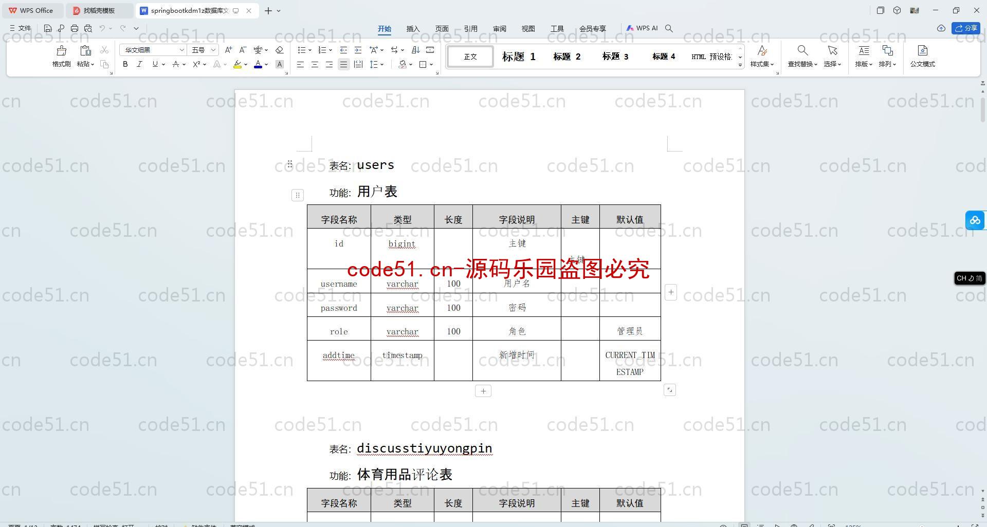 基于SpringBoot+MySQL+SSM+Vue.js的体育场馆设施预约系统(附论文)