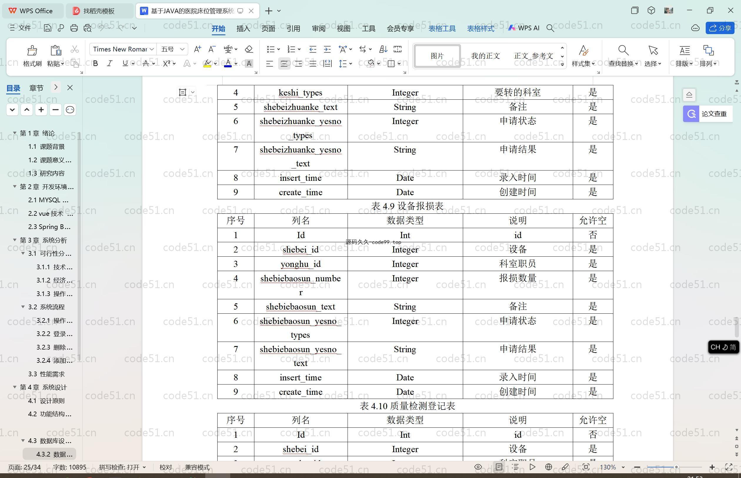 基于SpringBoot+MySQL+Vue.js的医院医疗设备管理(附论文)