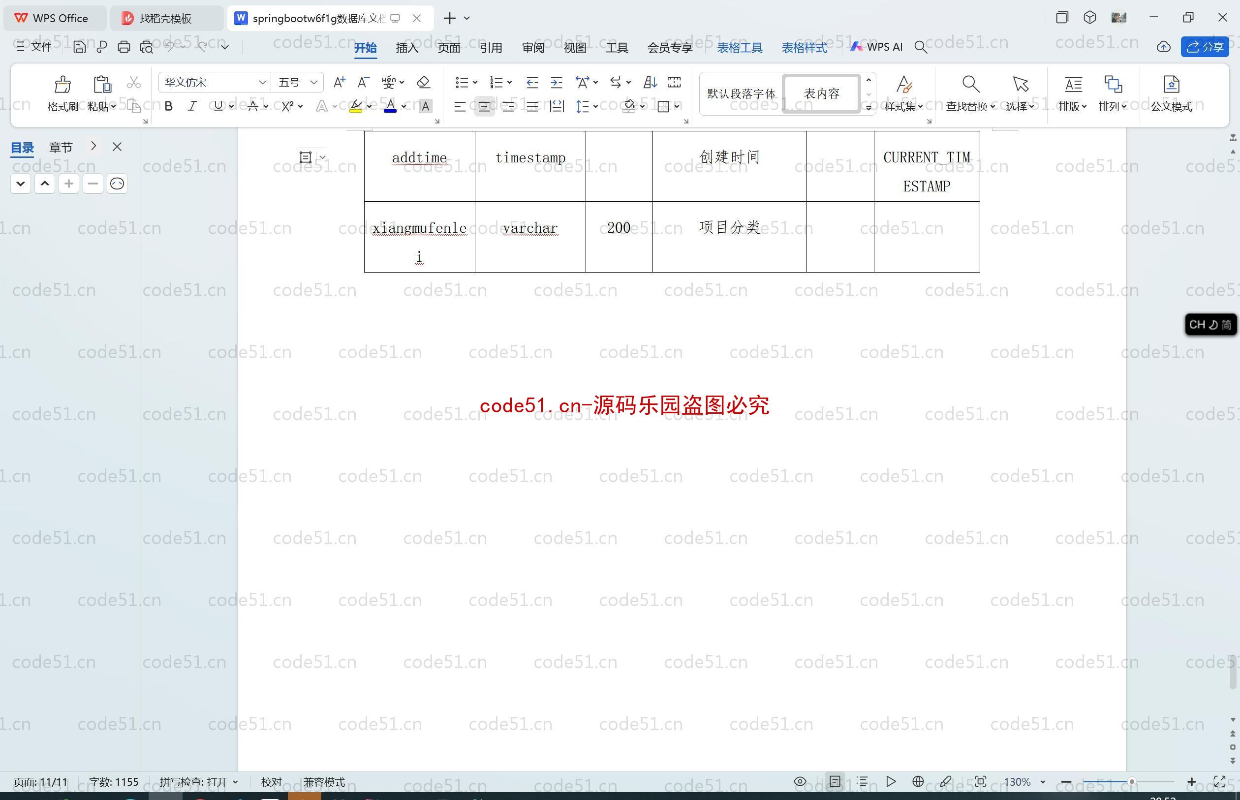 基于SpringBoot+MySQL+SSM+Vue.js的大学生创业系统(附论文)