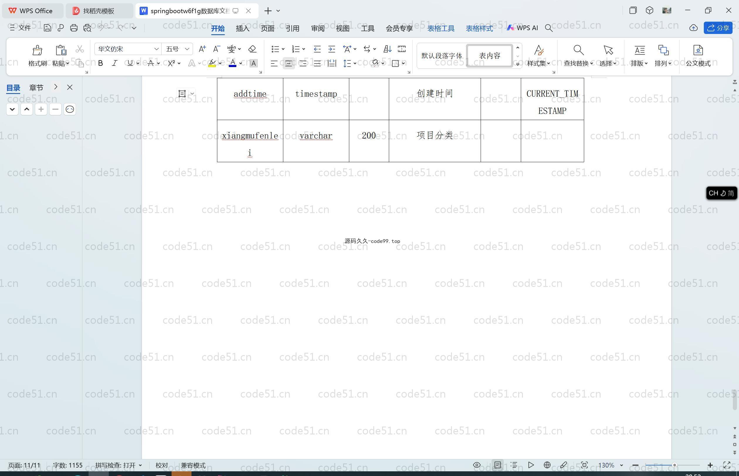 基于SpringBoot+MySQL+Vue.js的大学生创业系统(附论文)