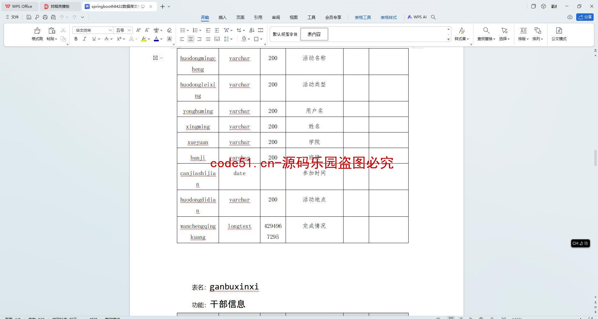 基于SpringBoot+MySQL+SSM+Vue.js的高校本科生学习成长记录系统(附论文)