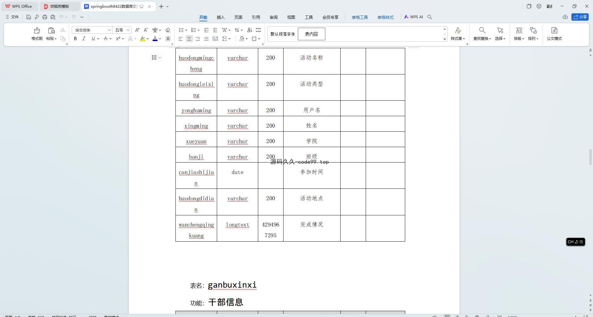 基于SpringBoot+MySQL+Vue.js的高校本科生学习成长记录系统(附论文)