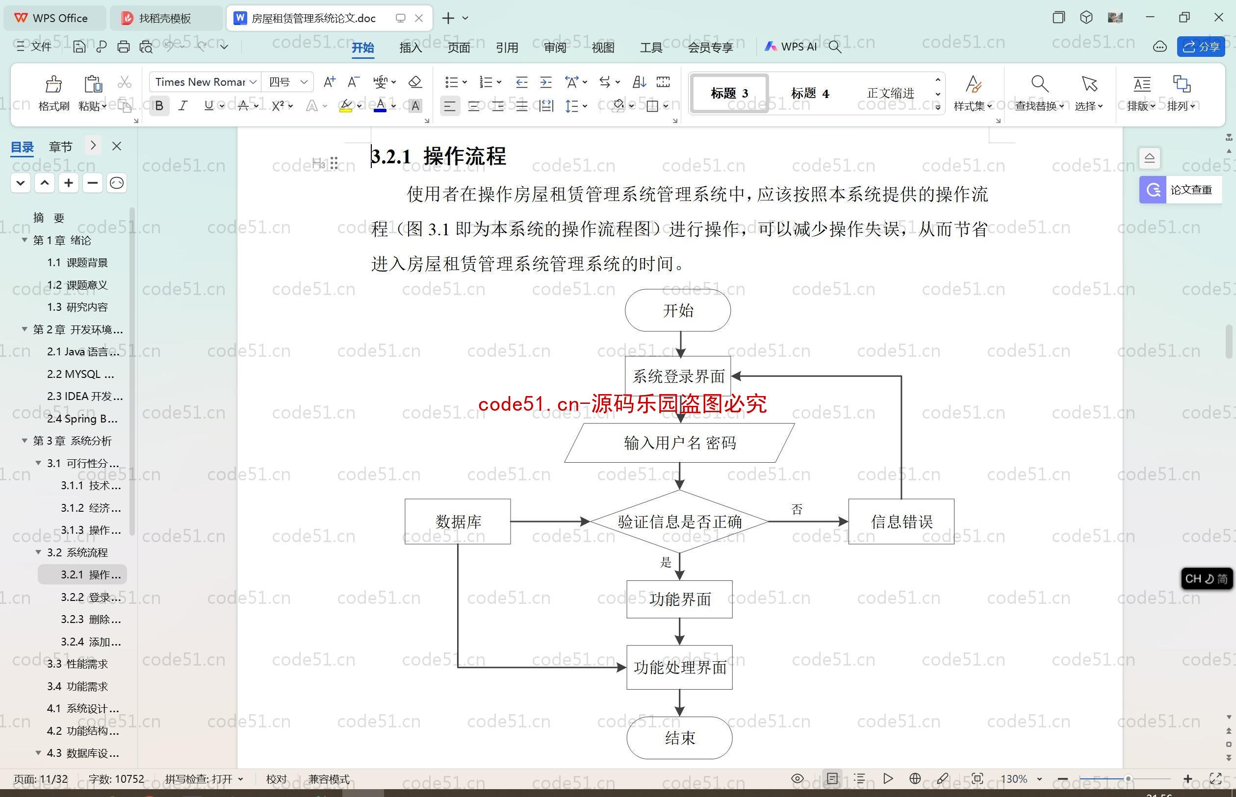 基于SpringBoot+MySQL+SSM+Vue.js的房屋租赁管理系统(附论文)