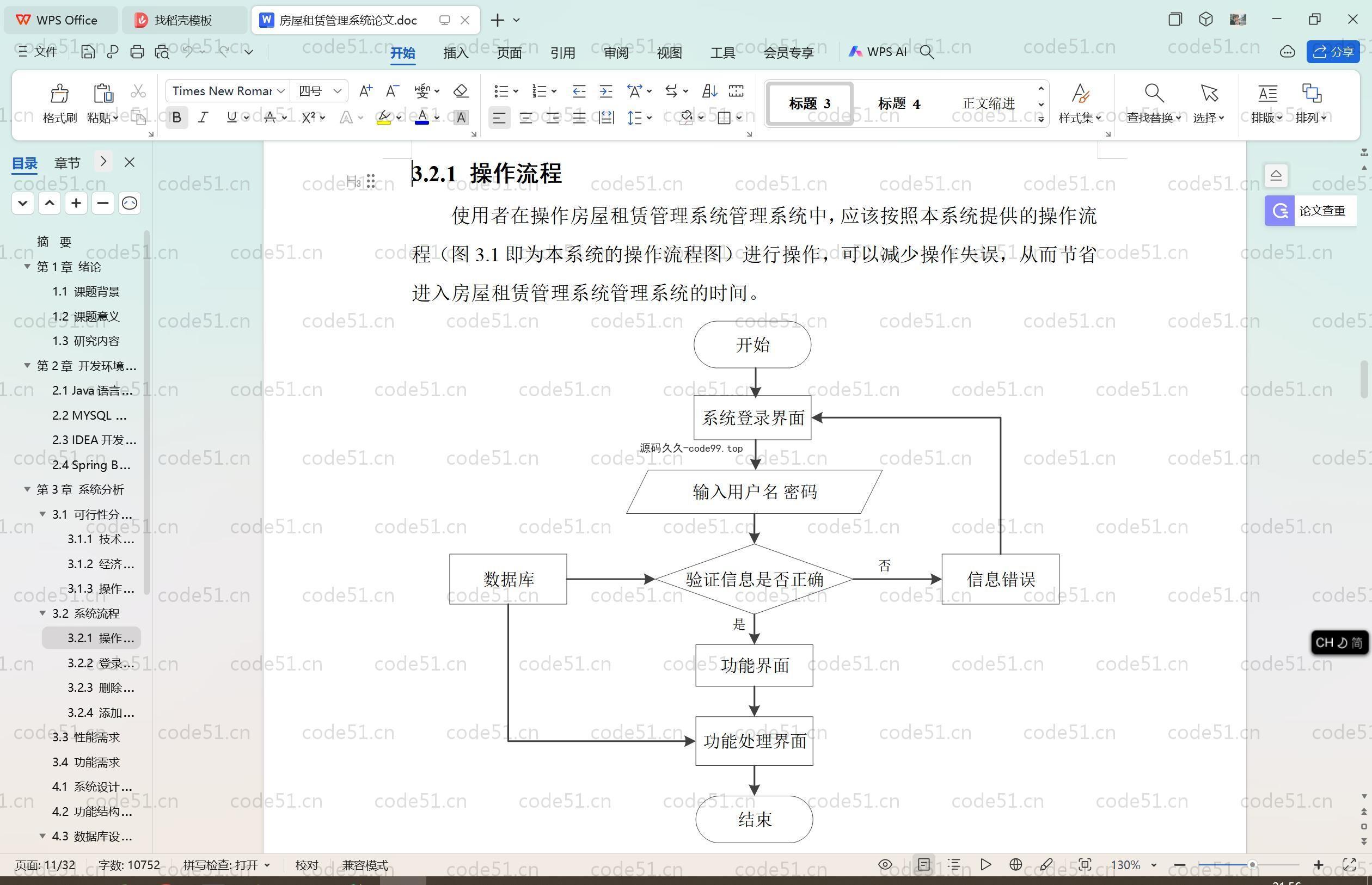 基于SpringBoot+MySQL+Vue.js的房屋租赁管理系统(附论文)