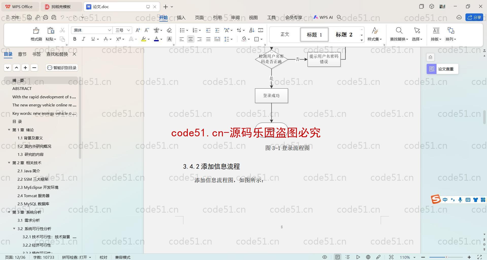 基于SpringBoot+MySQL+SSM+Vue.js的新能源汽车租赁管理系统(附论文)