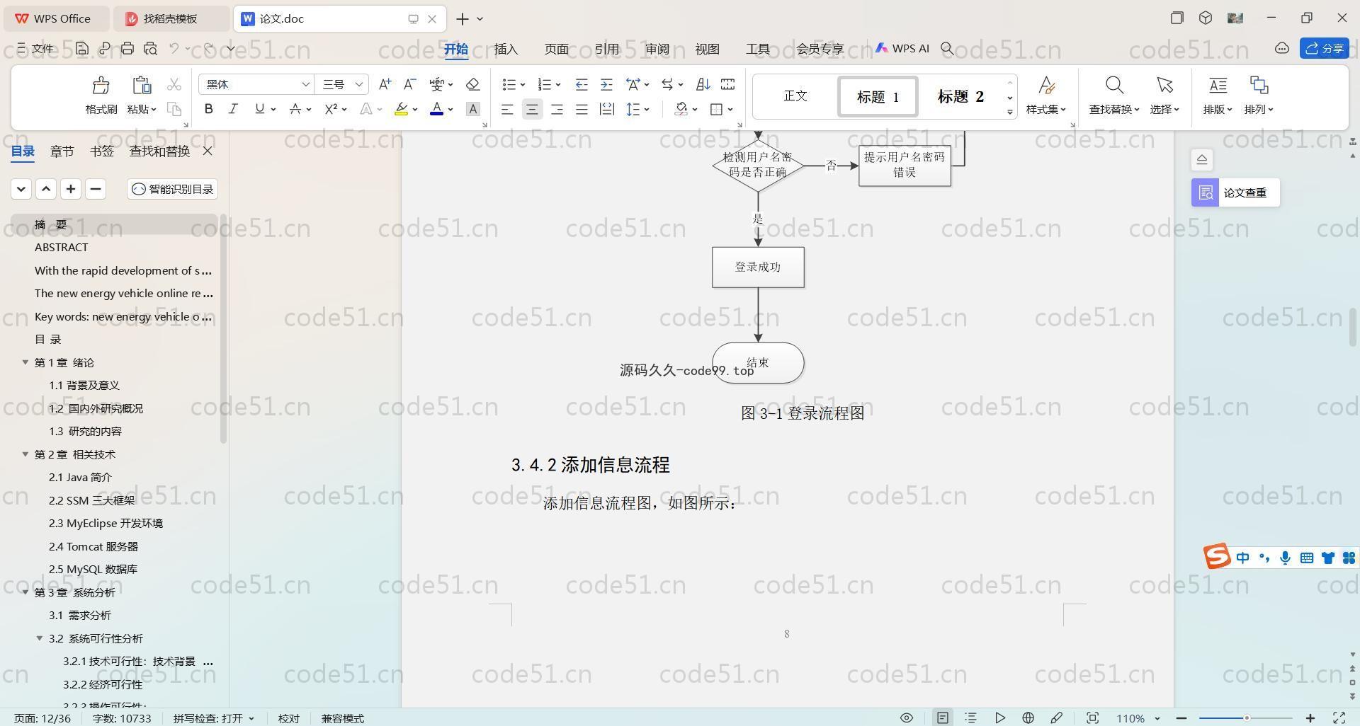 基于SpringBoot+MySQL+Vue.js的新能源汽车租赁管理系统(附论文)