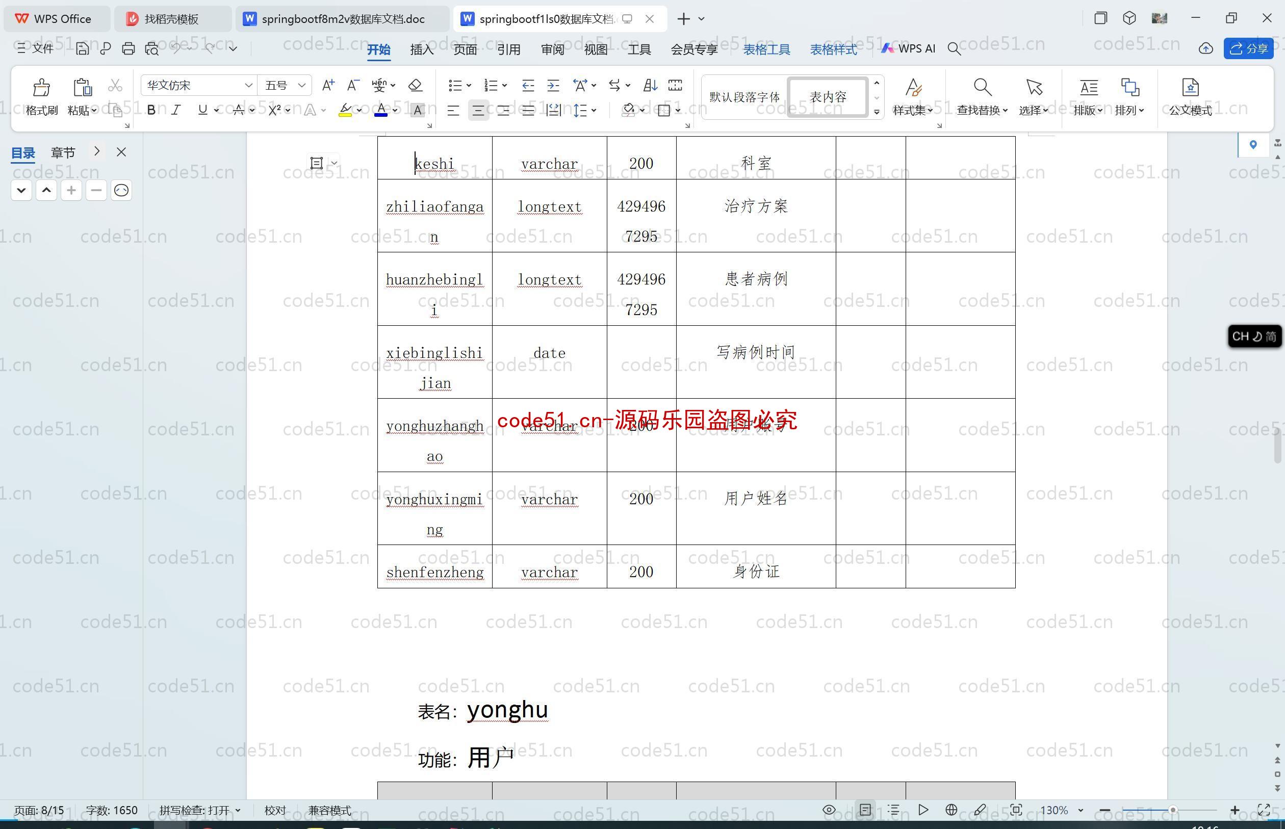 基于SpringBoot+MySQL+SSM+Vue.js的医院门诊信息管理系统(附论文)