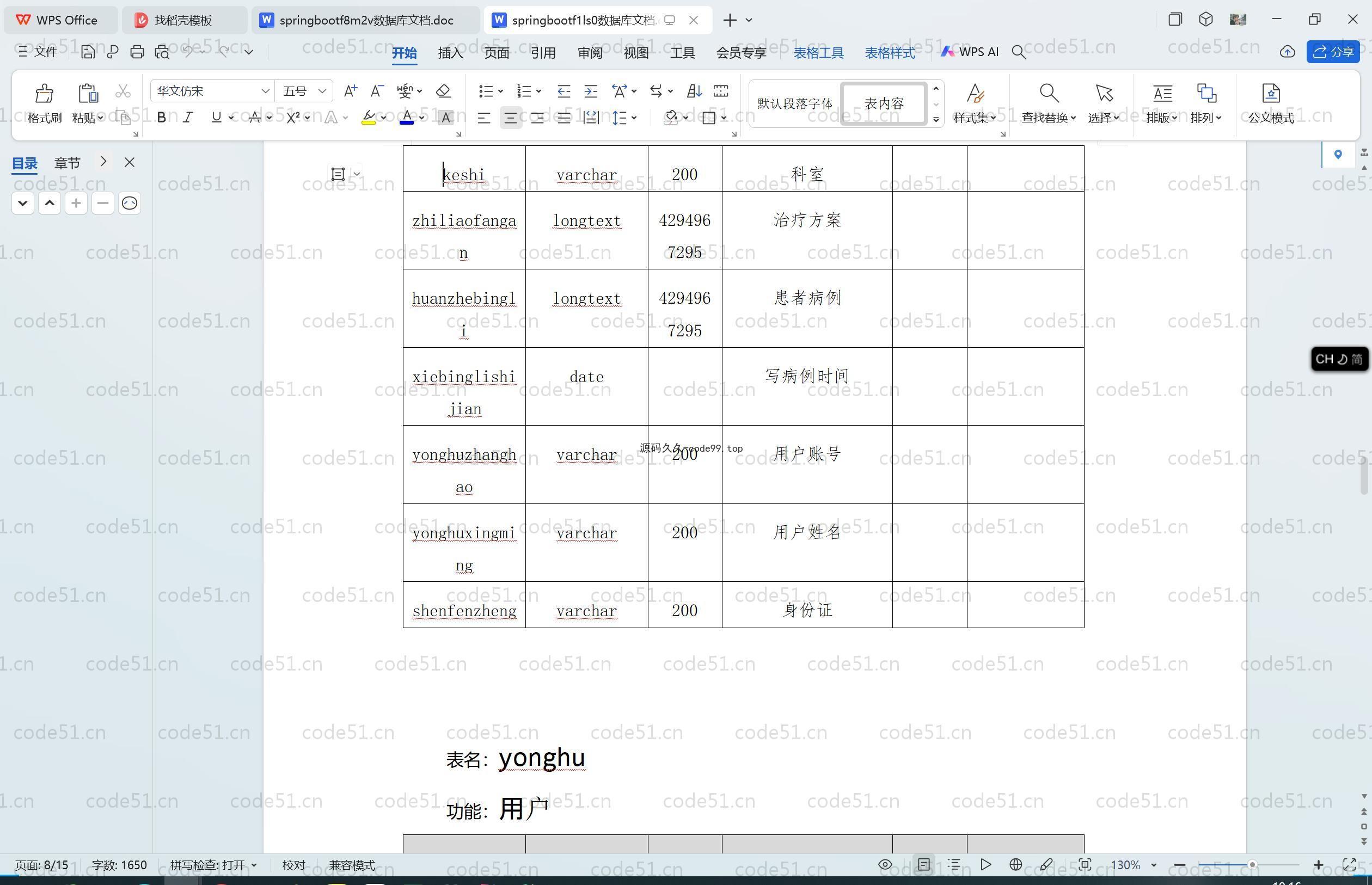 基于SpringBoot+MySQL+Vue.js的医院门诊信息管理系统(附论文)
