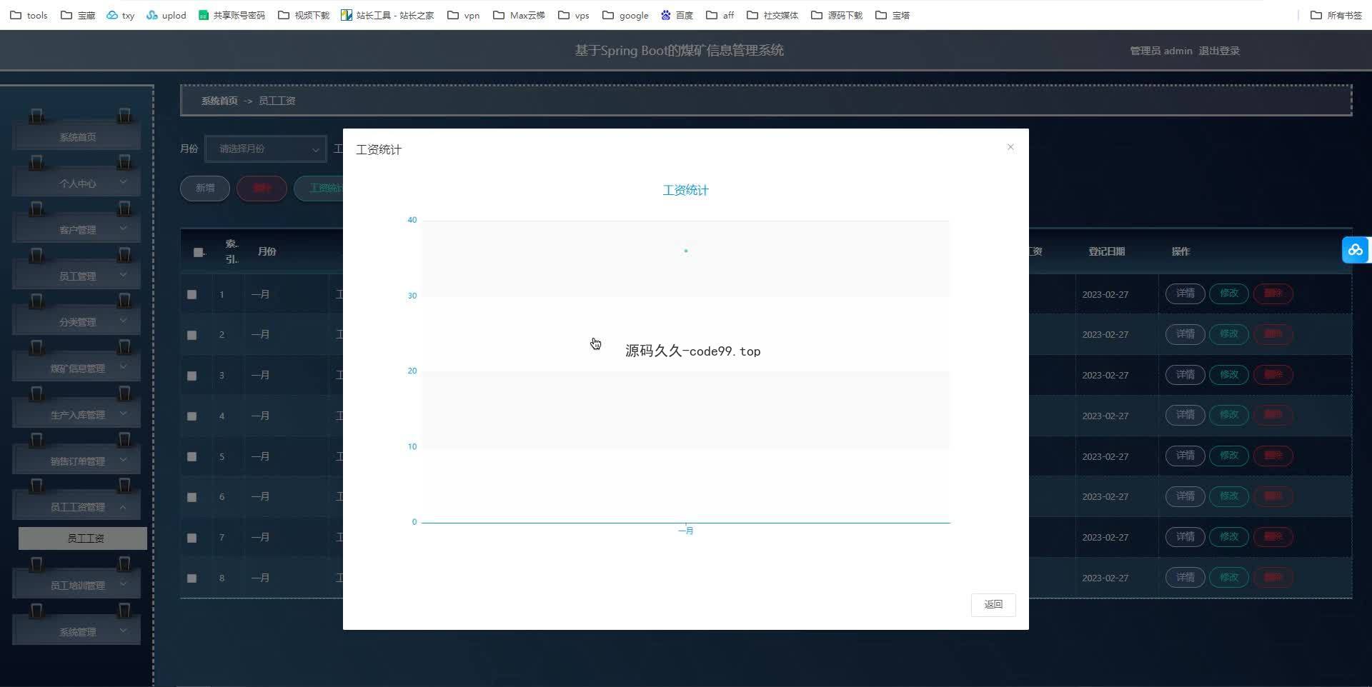 基于SpringBoot+MySQL+Vue.js的煤矿信息管理系统(附论文)