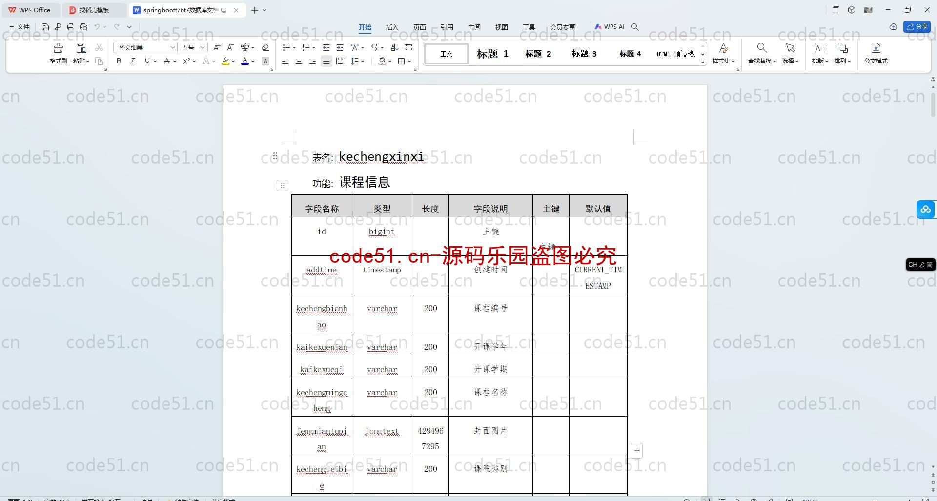 基于SpringBoot+MySQL+SSM+Vue.js的学生成绩管理系统(附论文)