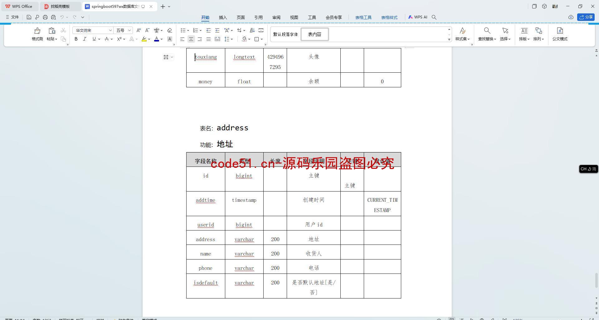 基于SpringBoot+MySQL+Vue.js的拍卖管理系统(附论文)