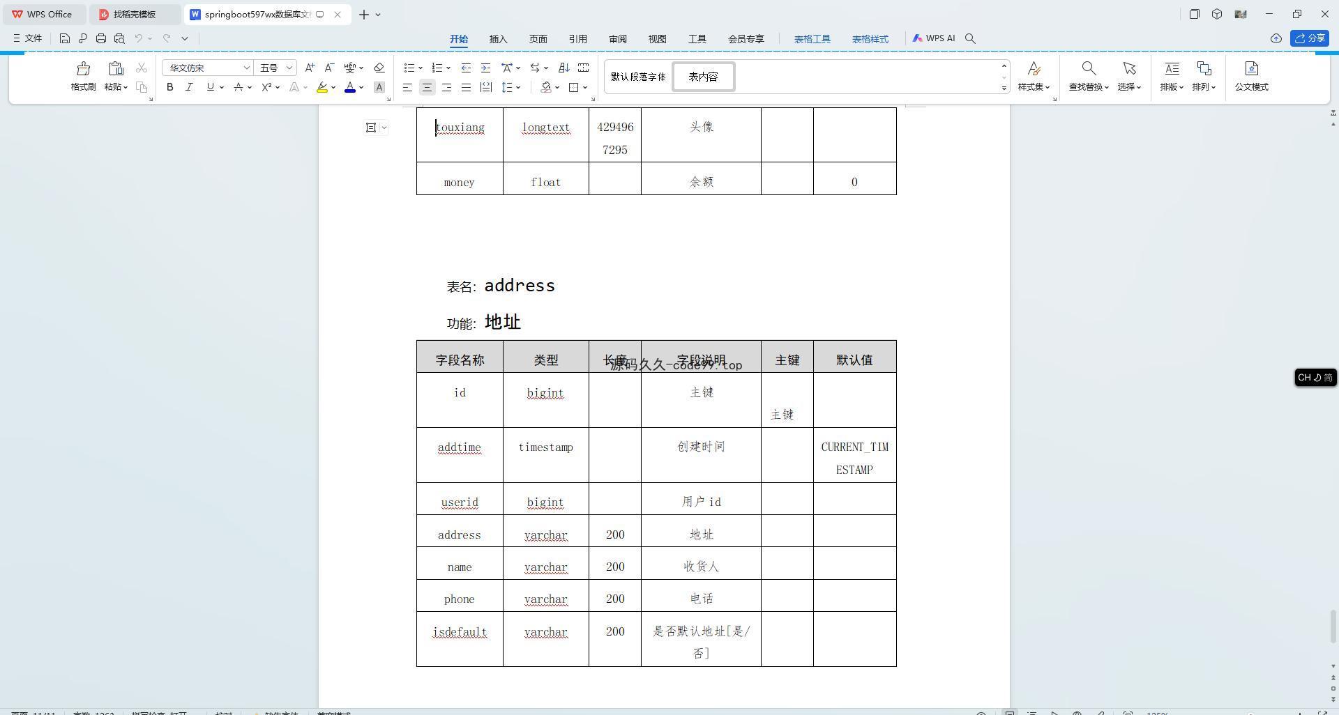 基于SpringBoot+MySQL+Vue.js的拍卖管理系统(附论文)