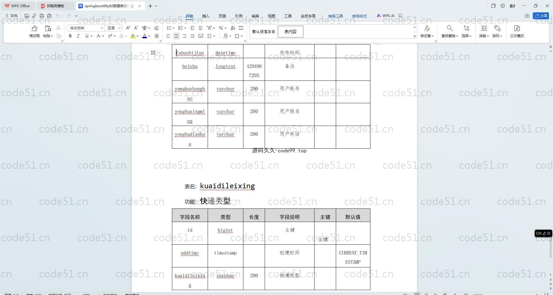 基于SpringBoot+MySQL+Vue.js的电子产品销售网站