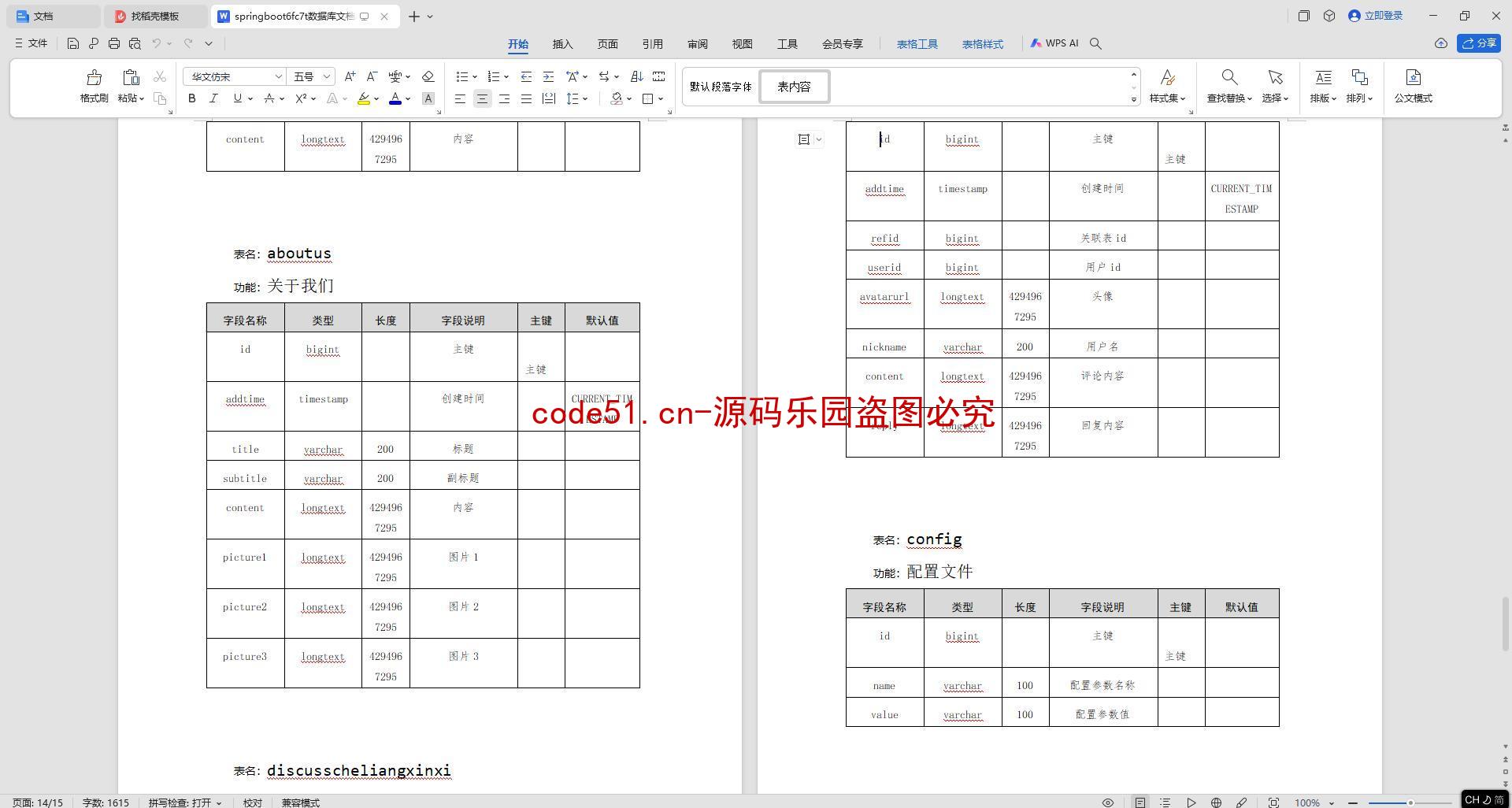 基于SpringBoot+MySQL+SSM+Vue.js的汽车4s店管理系统(附论文)