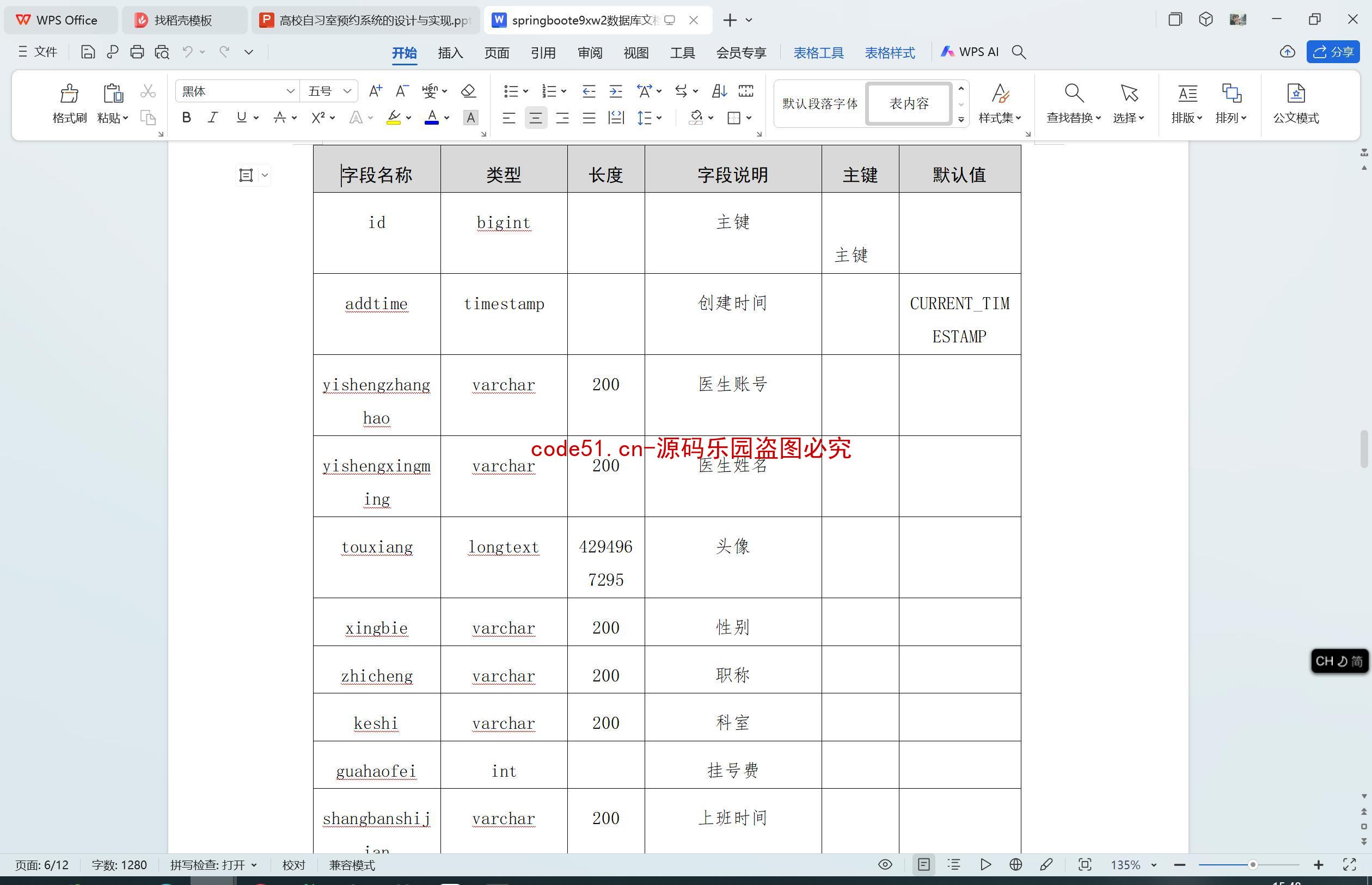 基于SpringBoot+MySQL+SSM+Vue.js的医院信息管理系统