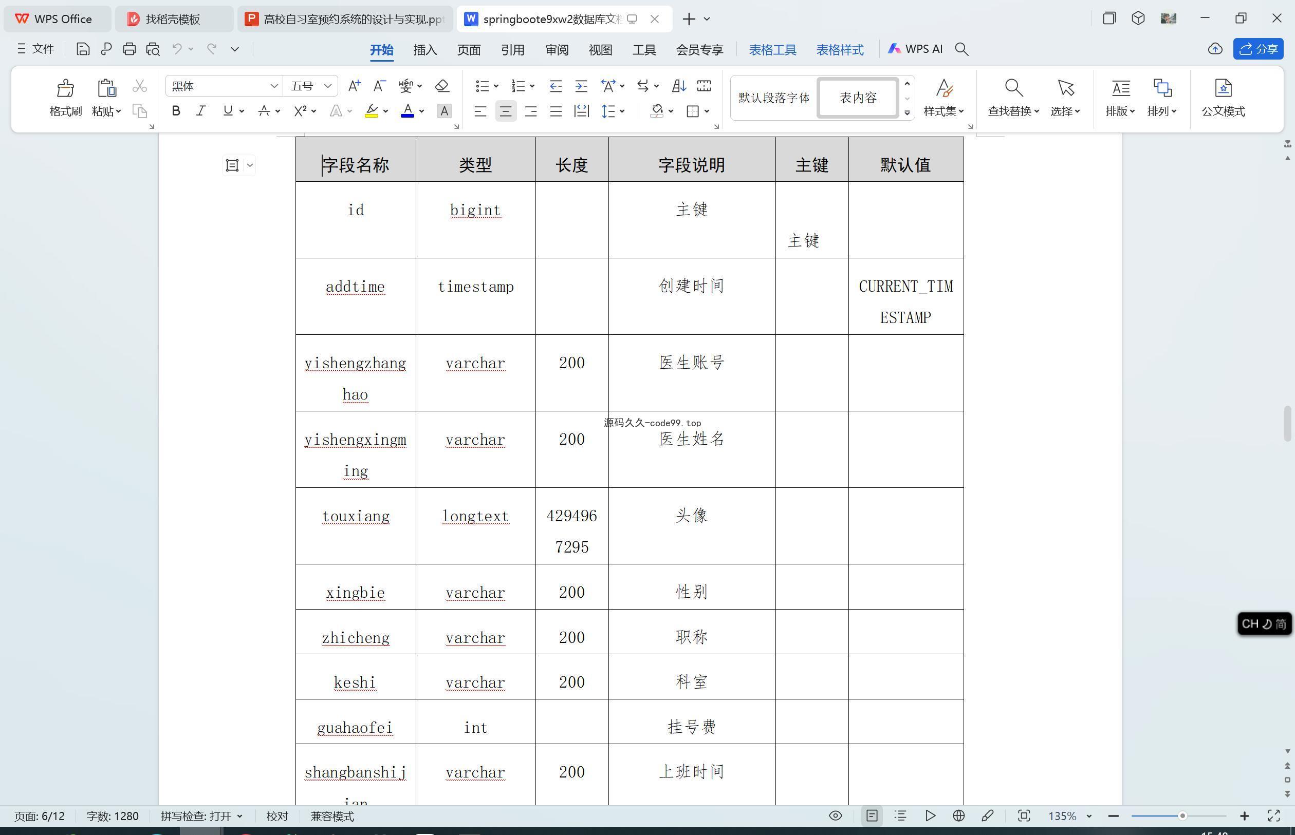 基于SpringBoot+MySQL+Vue.js的医院信息管理系统