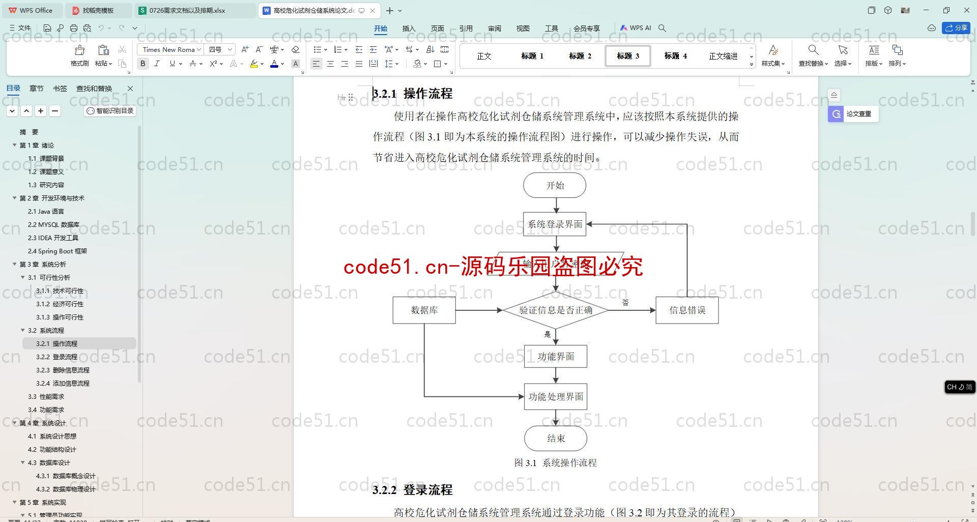 基于SpringBoot+MySQL+SSM+Vue.js的高校危化试剂仓储系统(附论文)