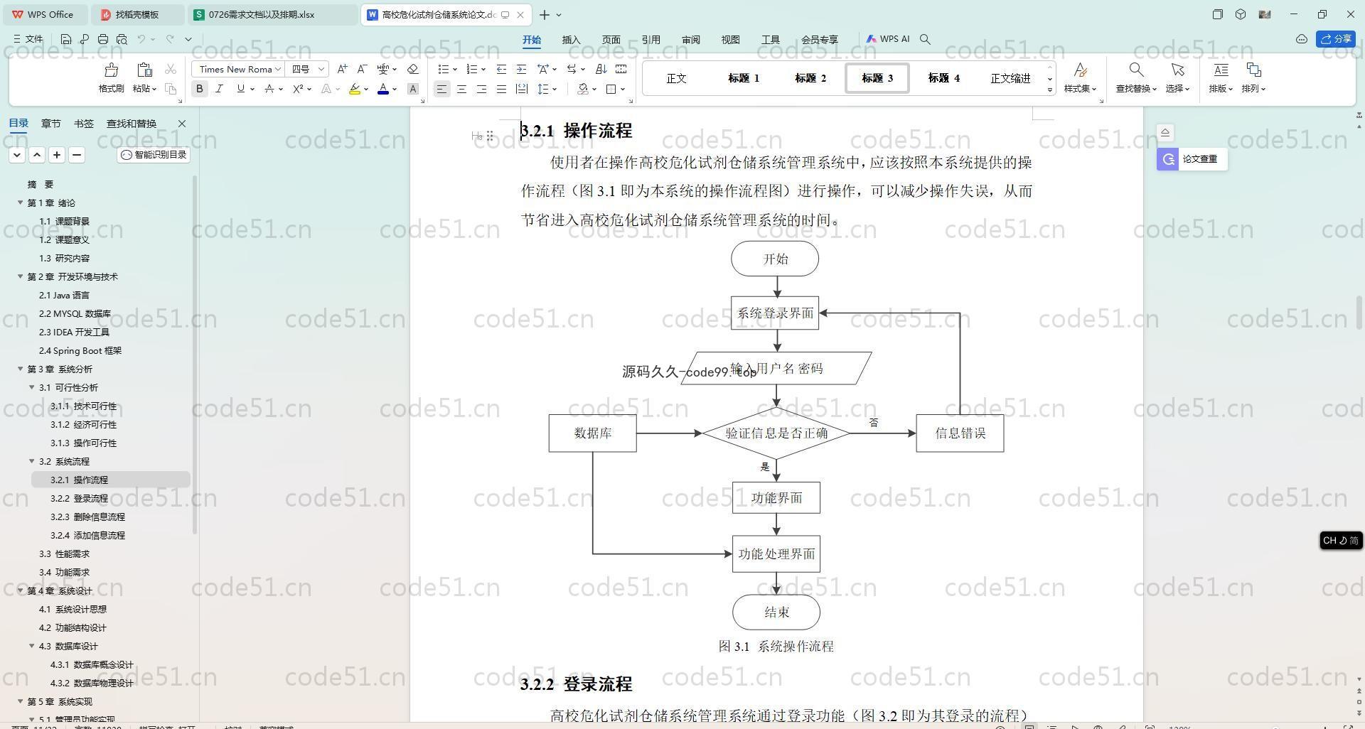 基于SpringBoot+MySQL+Vue.js的高校危化试剂仓储系统(附论文)