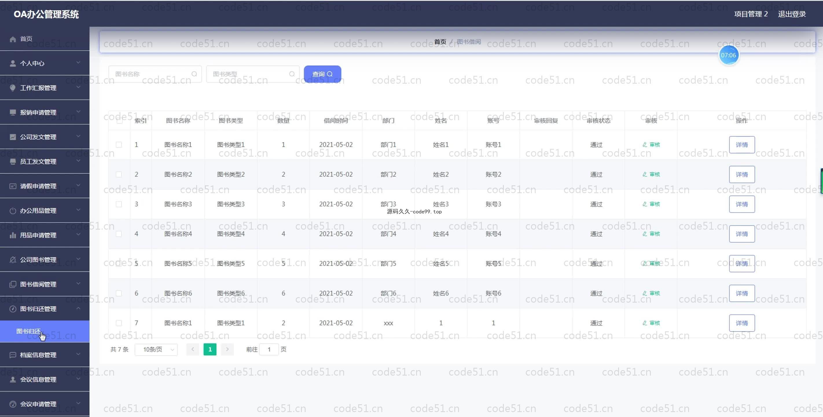 基于SpringBoot+MySQL+Vue.js的OA办公管理系统(附论文)
