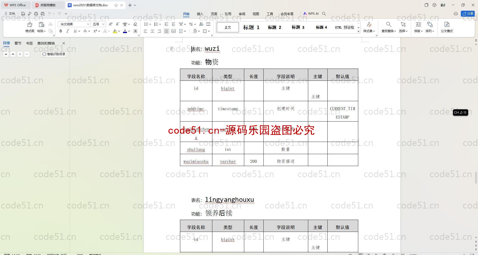 基于SpringBoot+MySQL+SSM+Vue.js的儿童福利院管理(附论文)