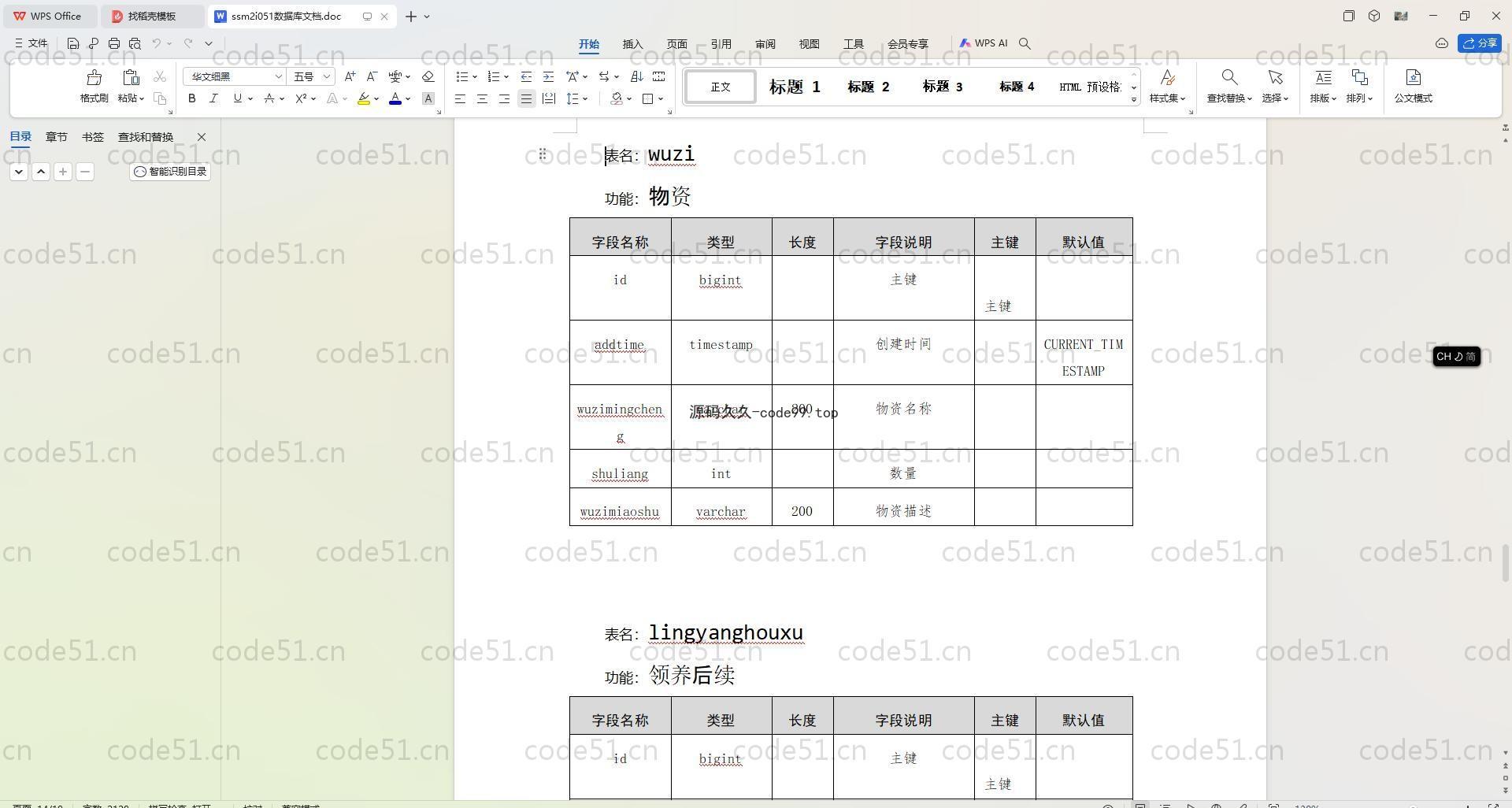 基于SpringBoot+MySQL+Vue.js的儿童福利院管理(附论文)