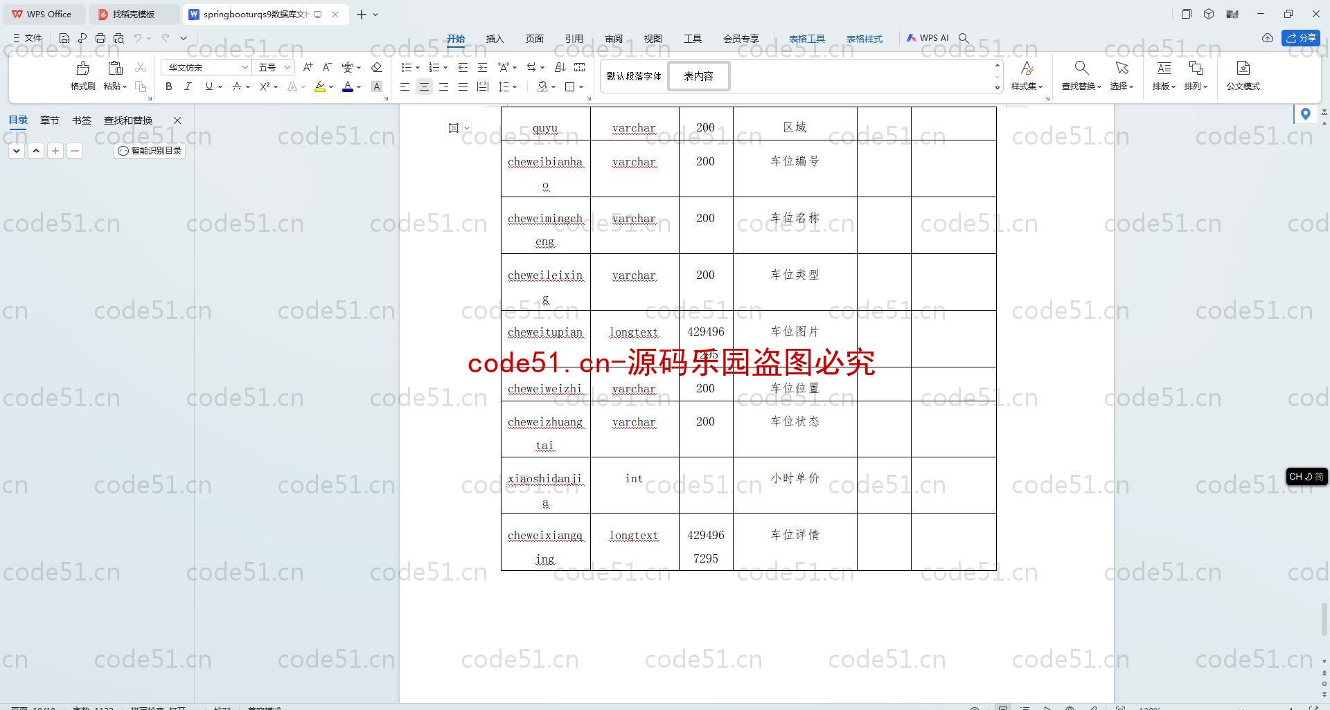 基于SpringBoot+MySQL+SSM+Vue.js的智能停车计费系统设计与实现(附论文)