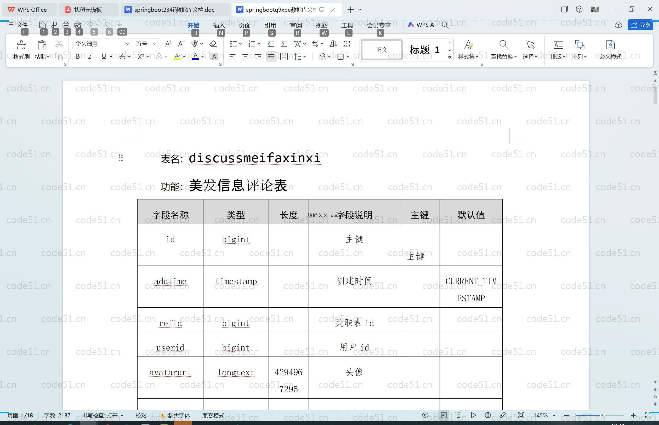 基于SpringBoot+MySQL+Vue.js的发艺美发店管理系统(附论文)