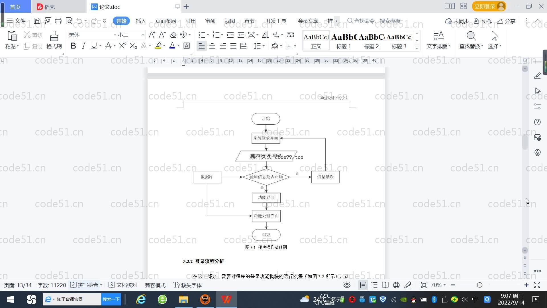 基于SpringBoot+MySQL+Vue.js的高校公寓管理系统(附论文)
