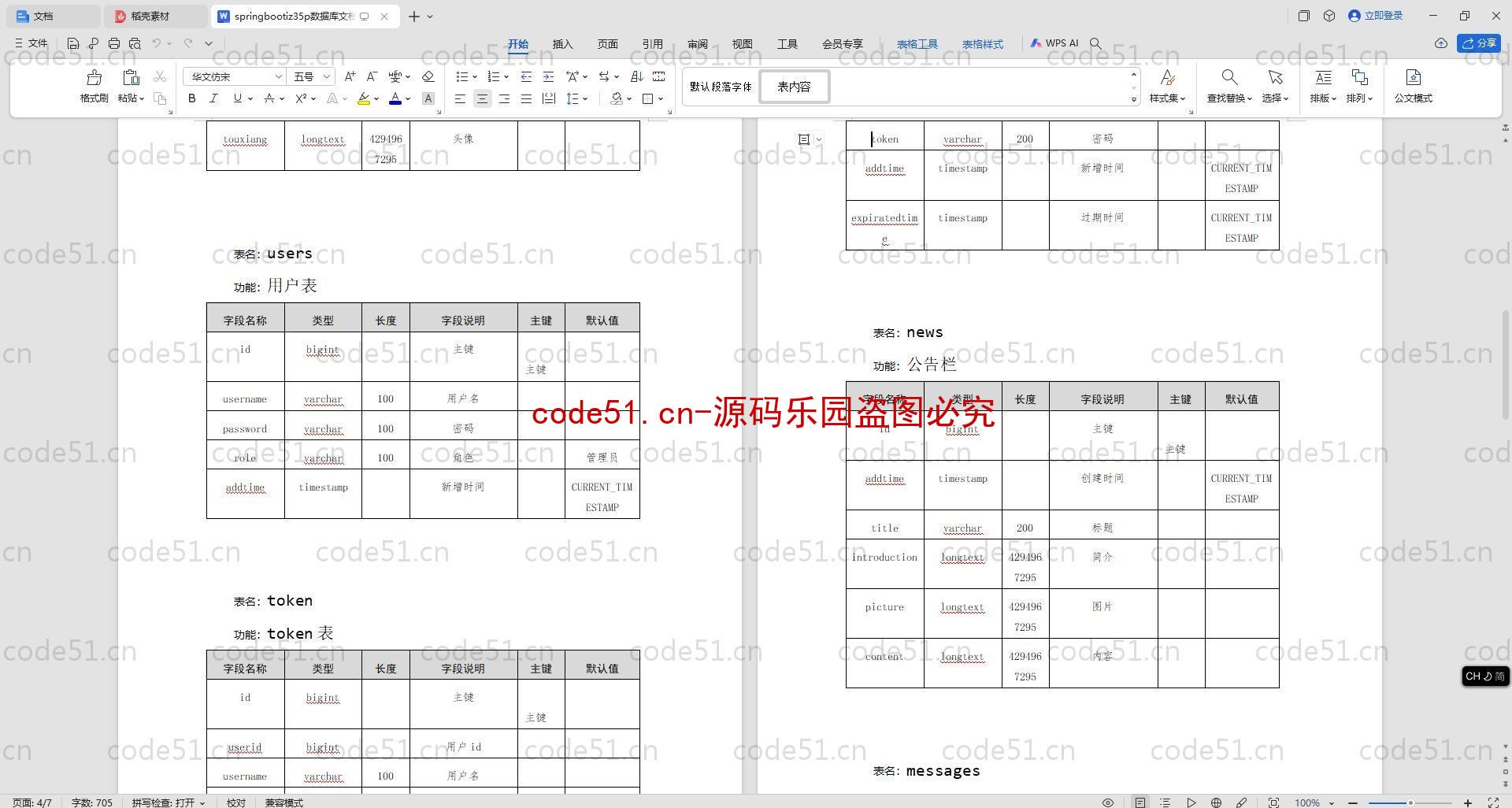 基于SpringBoot+MySQL+SSM+Vue.js的城市公交在线查询系统(附论文)