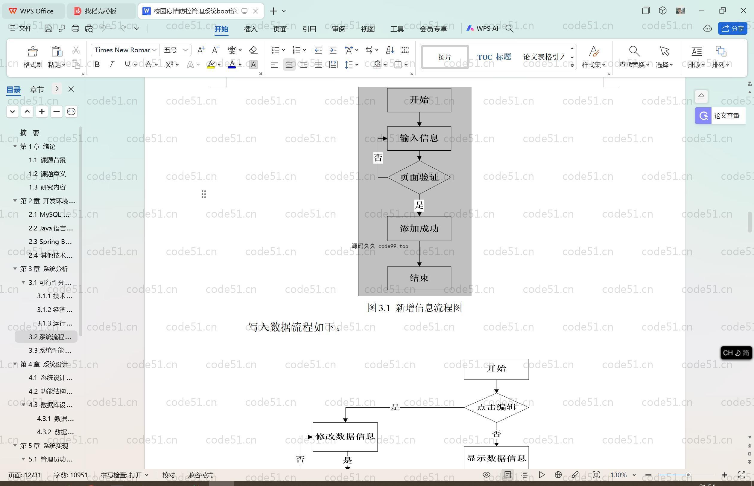 基于SpringBoot+MySQL+Vue.js的校园疫情防控管理(附论文)