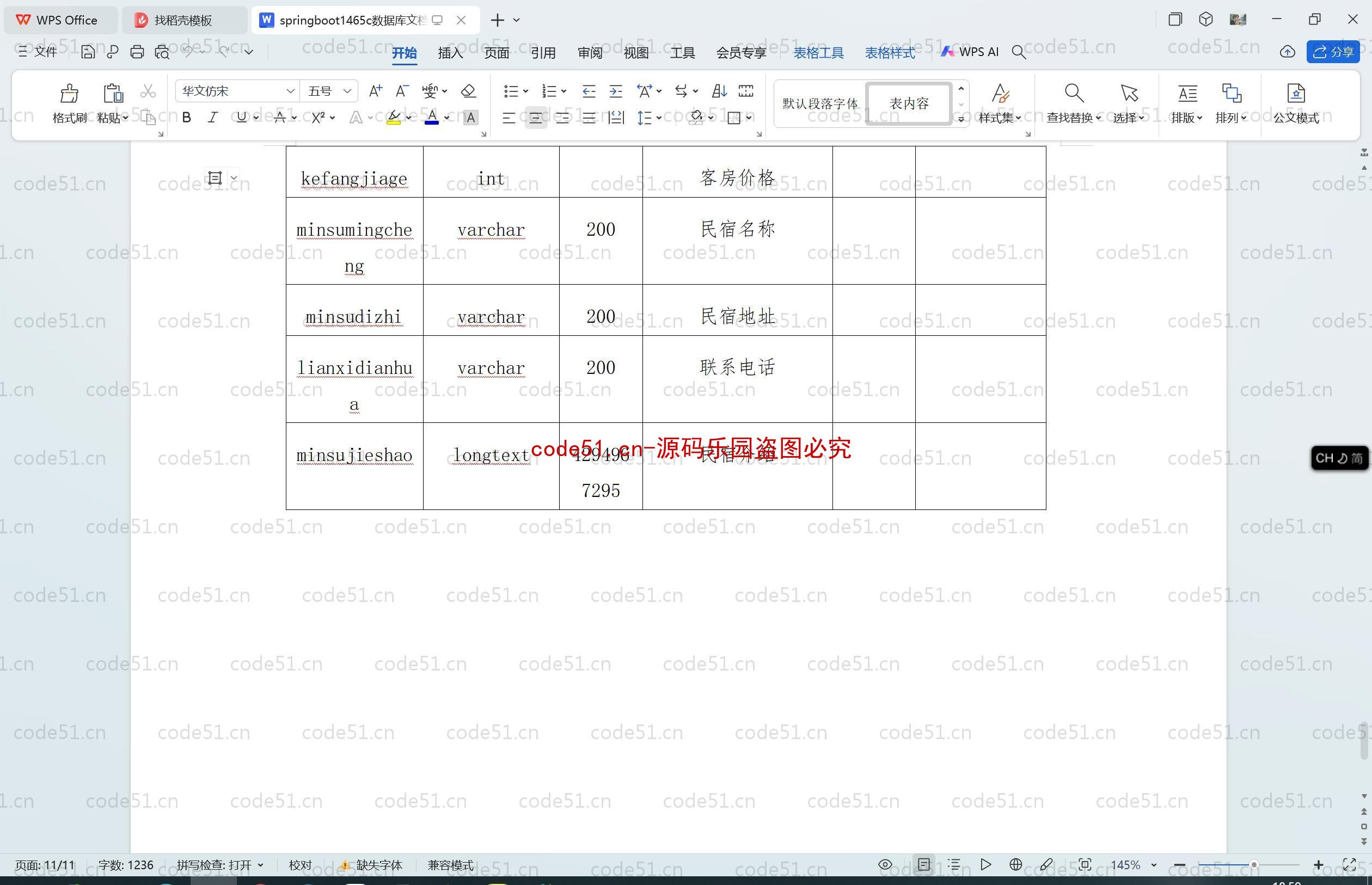 基于SpringBoot+MySQL+SSM+Vue.js的旅游民宿信息管理系统(附论文)