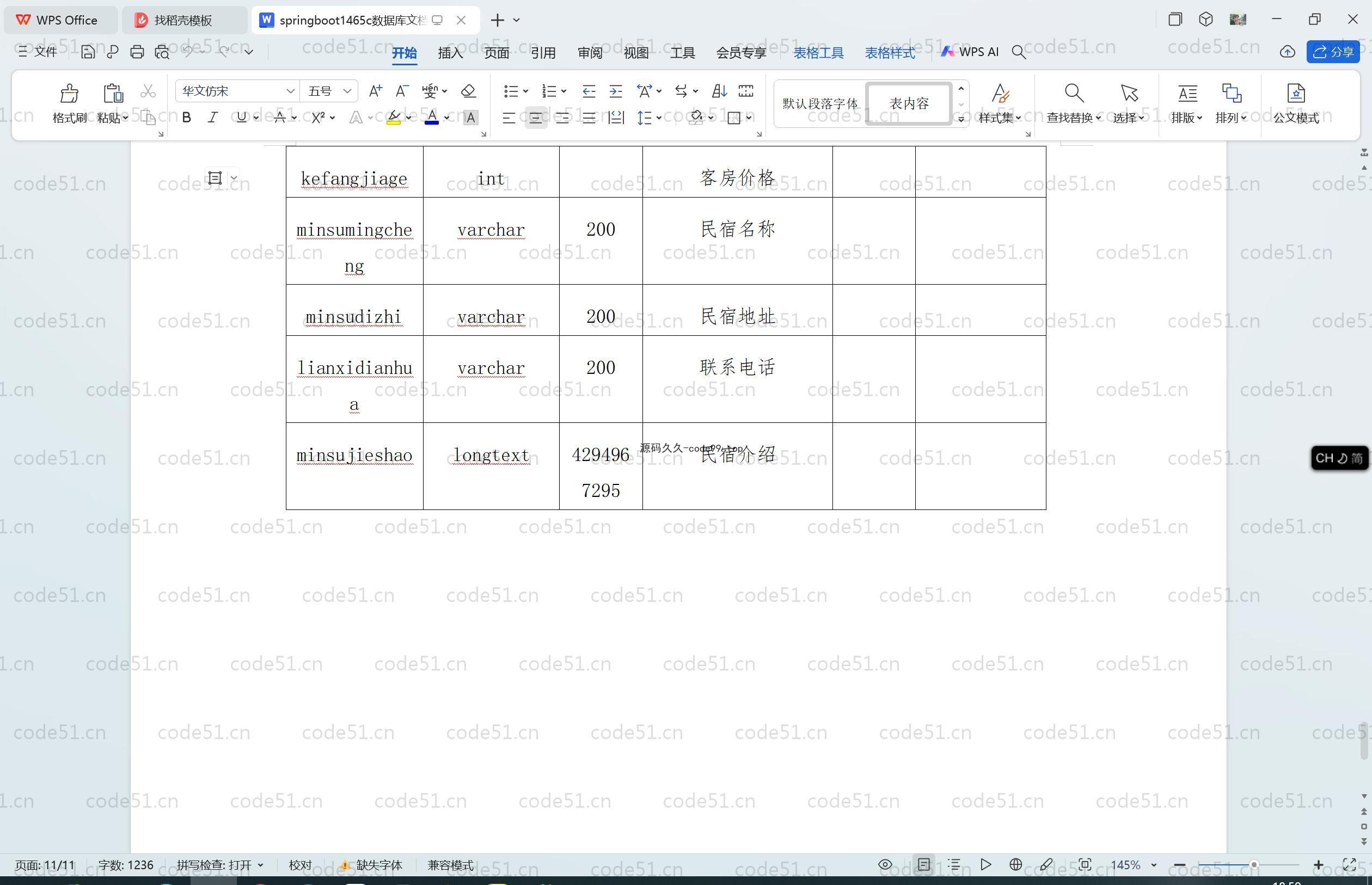 基于SpringBoot+MySQL+Vue.js的旅游民宿信息管理系统(附论文)