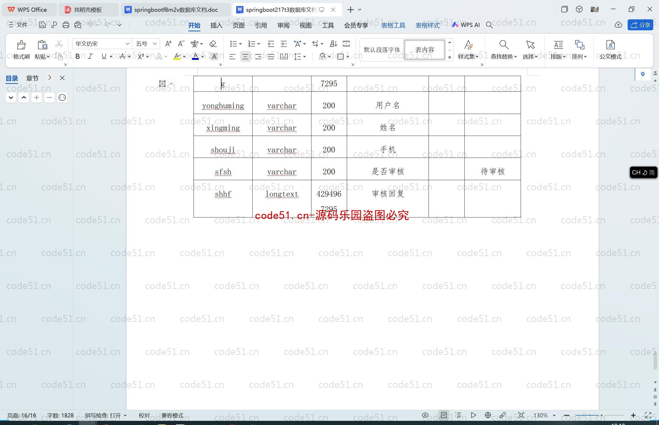 基于SpringBoot+MySQL+SSM+Vue.js的图书借阅系统的设计与实现(附论文)