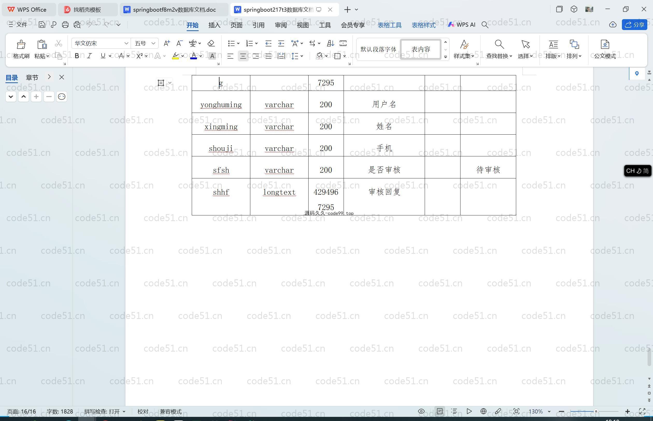 基于SpringBoot+MySQL+Vue.js的图书借阅系统的设计与实现(附论文)