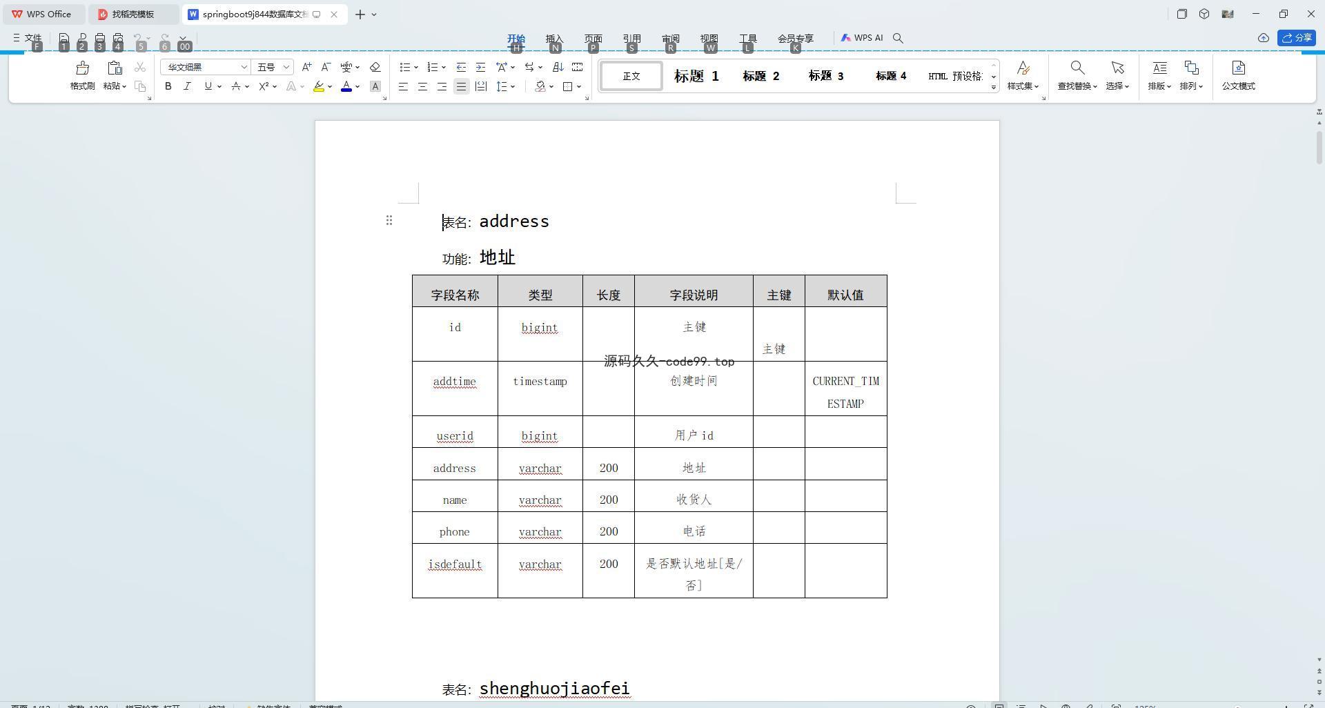 基于SpringBoot+MySQL+Vue.js的社区便民服务管理系统(附论文)