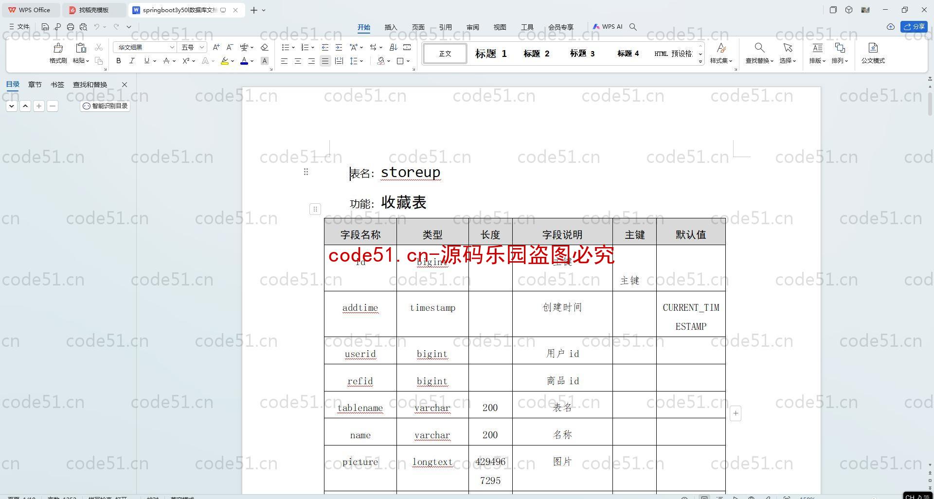 基于SpringBoot+MySQL+SSM+Vue.js的大学生心理健康诊断系统(附论文)