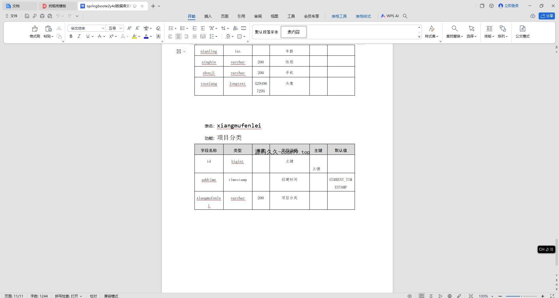 基于SpringBoot+MySQL+Vue.js的社区志愿者信息管理系统(附论文)