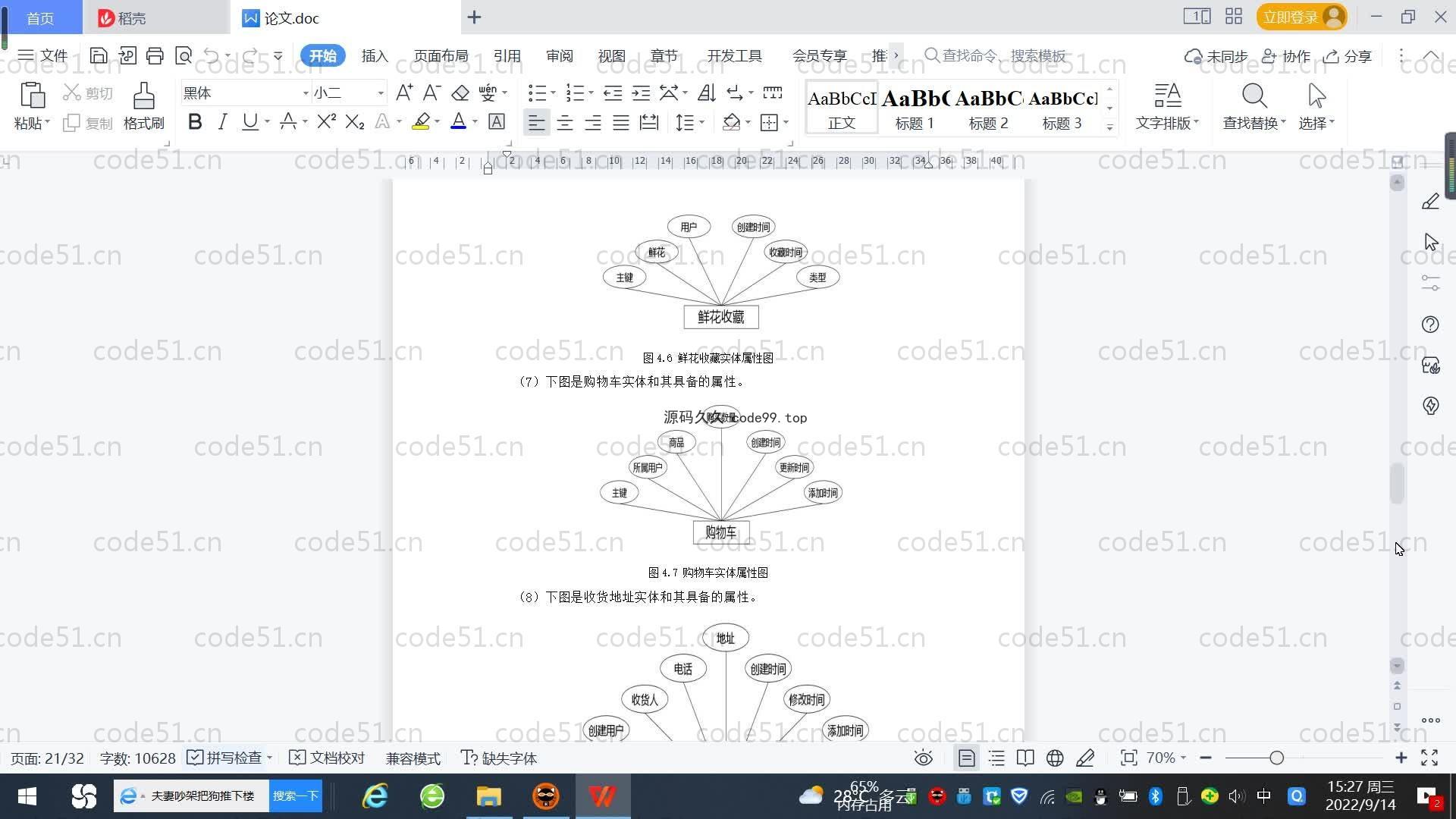基于SpringBoot+MySQL+Vue.js的网上花店系统(附论文)