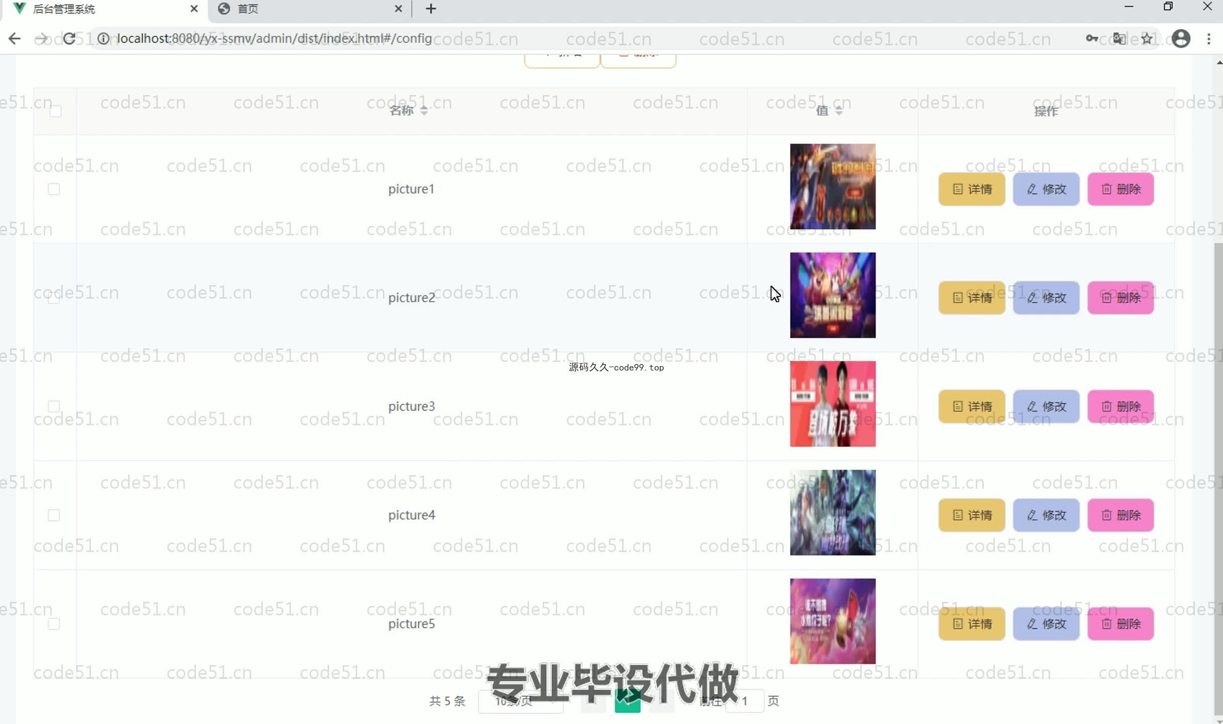 基于SpringBoot+MySQL+Vue.js的游戏攻略网站系统(附论文)