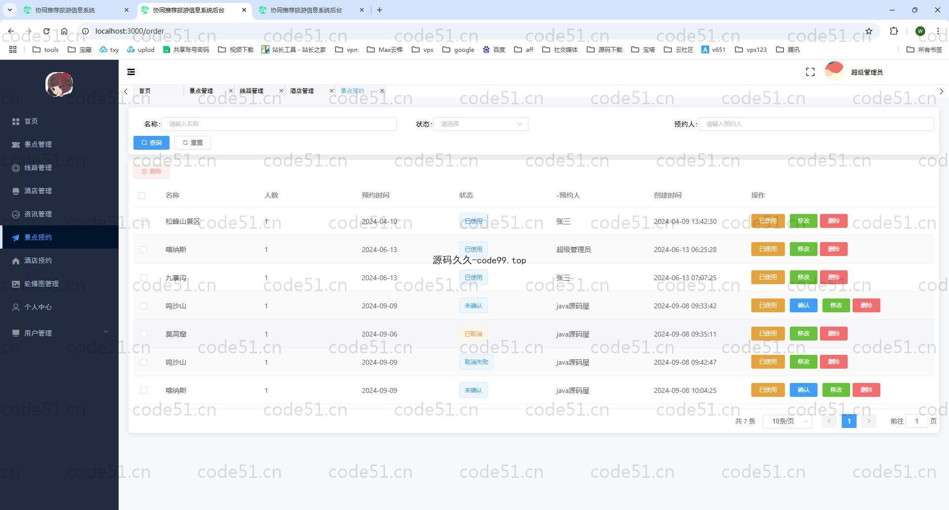 基于SpringBoot+MySQL+Vue.js的协同旅游推荐系统(附论文)
