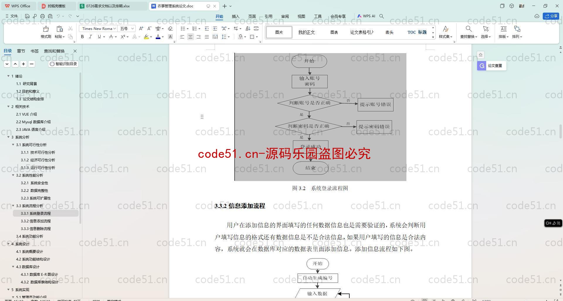 基于SpringBoot+MySQL+SSM+Vue.js的农事管理系统(附论文)