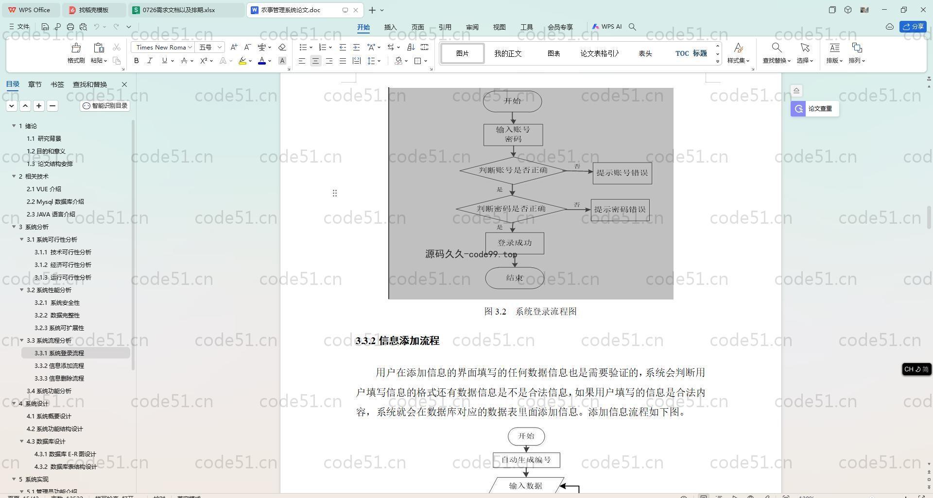 基于SpringBoot+MySQL+Vue.js的农事管理系统(附论文)