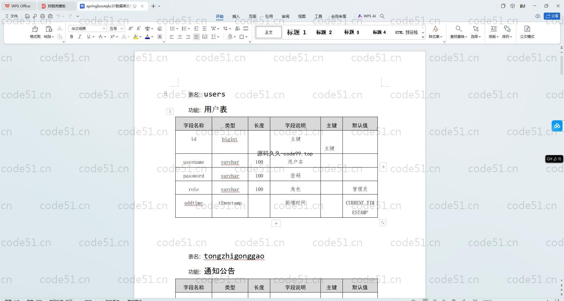 基于SpringBoot+MySQL+Vue.js的宿舍管理系统(附论文)