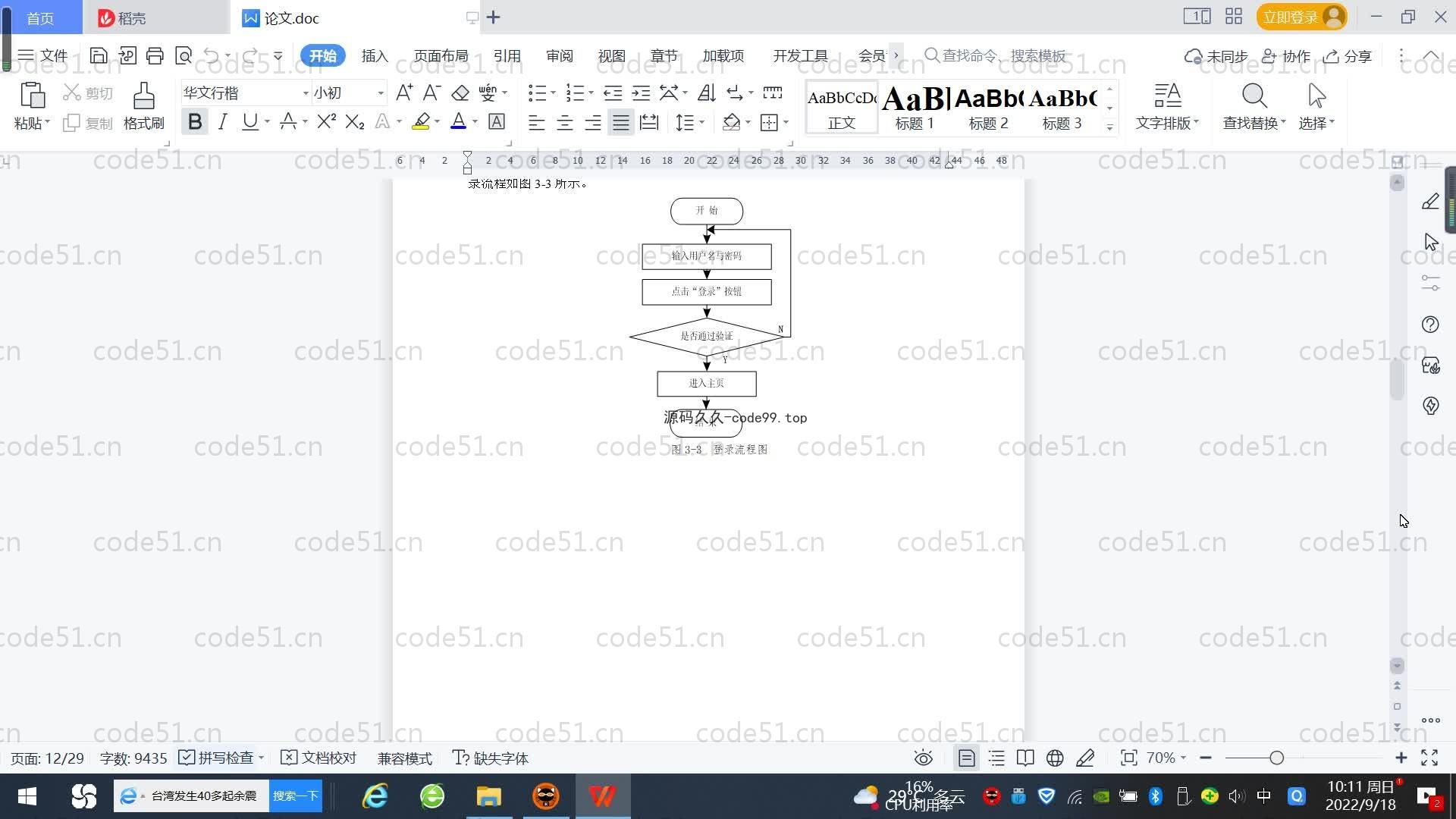 基于SpringBoot+MySQL+Vue.js的中小型餐厅系统(附论文)
