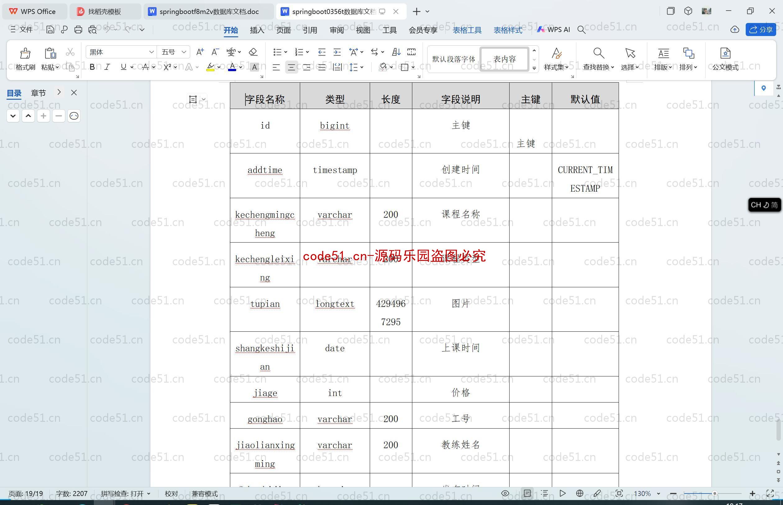 基于SpringBoot+MySQL+SSM+Vue.js的健身馆管理系统附论文)