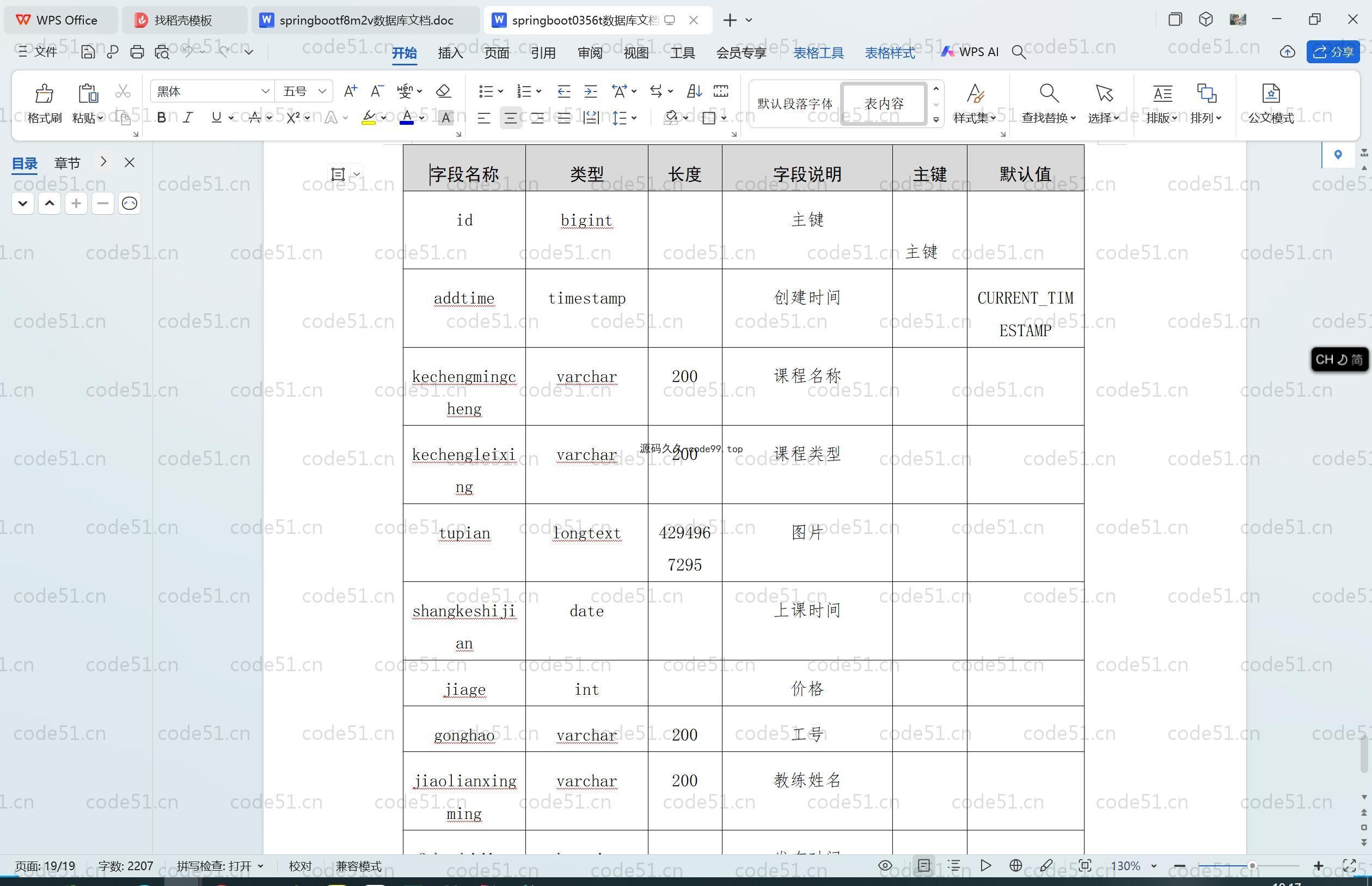 基于SpringBoot+MySQL+Vue.js的健身馆管理系统附论文)