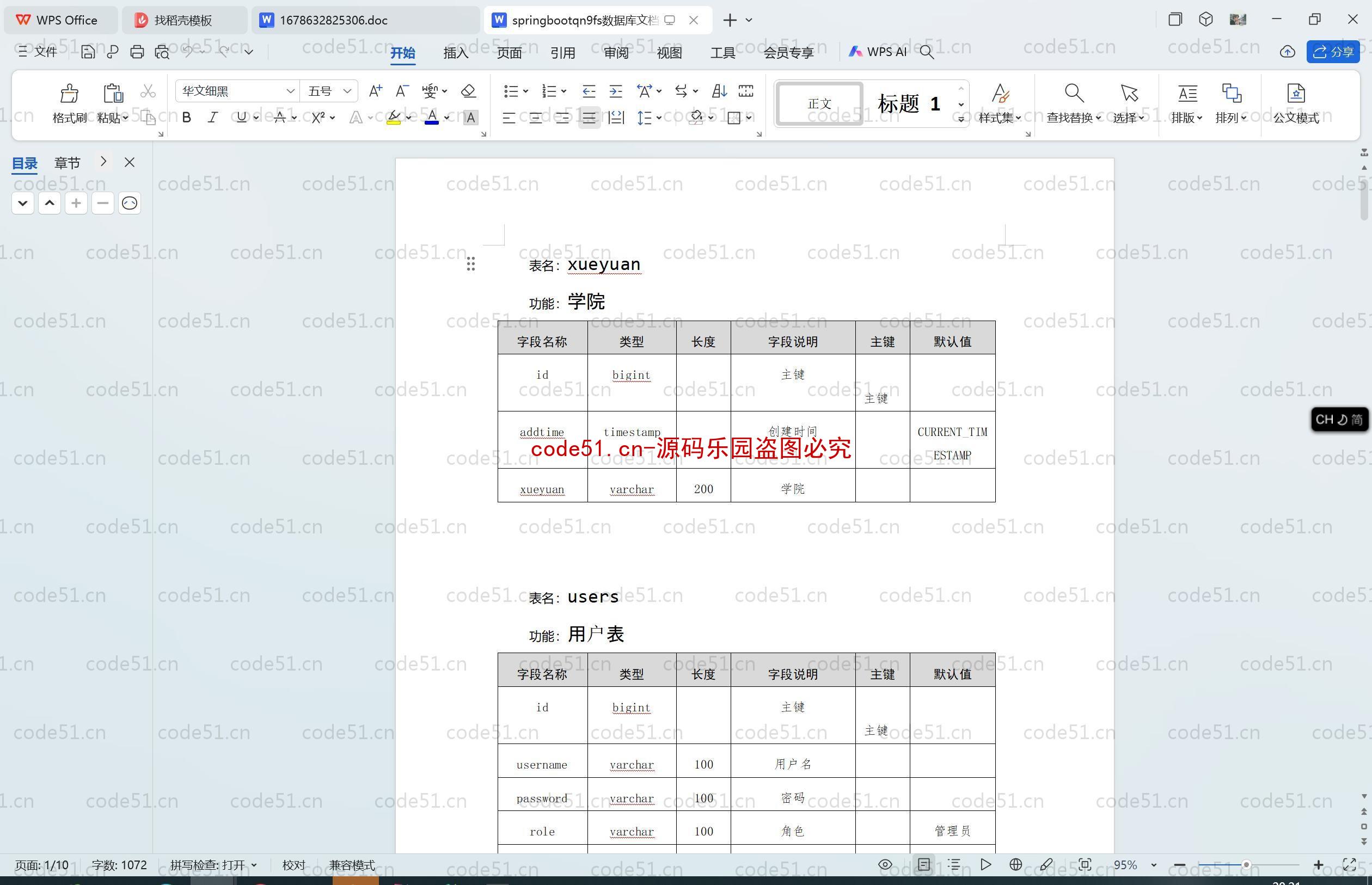 基于SpringBoot+MySQL+SSM+Vue.js的高校师资管理系统(附论文)